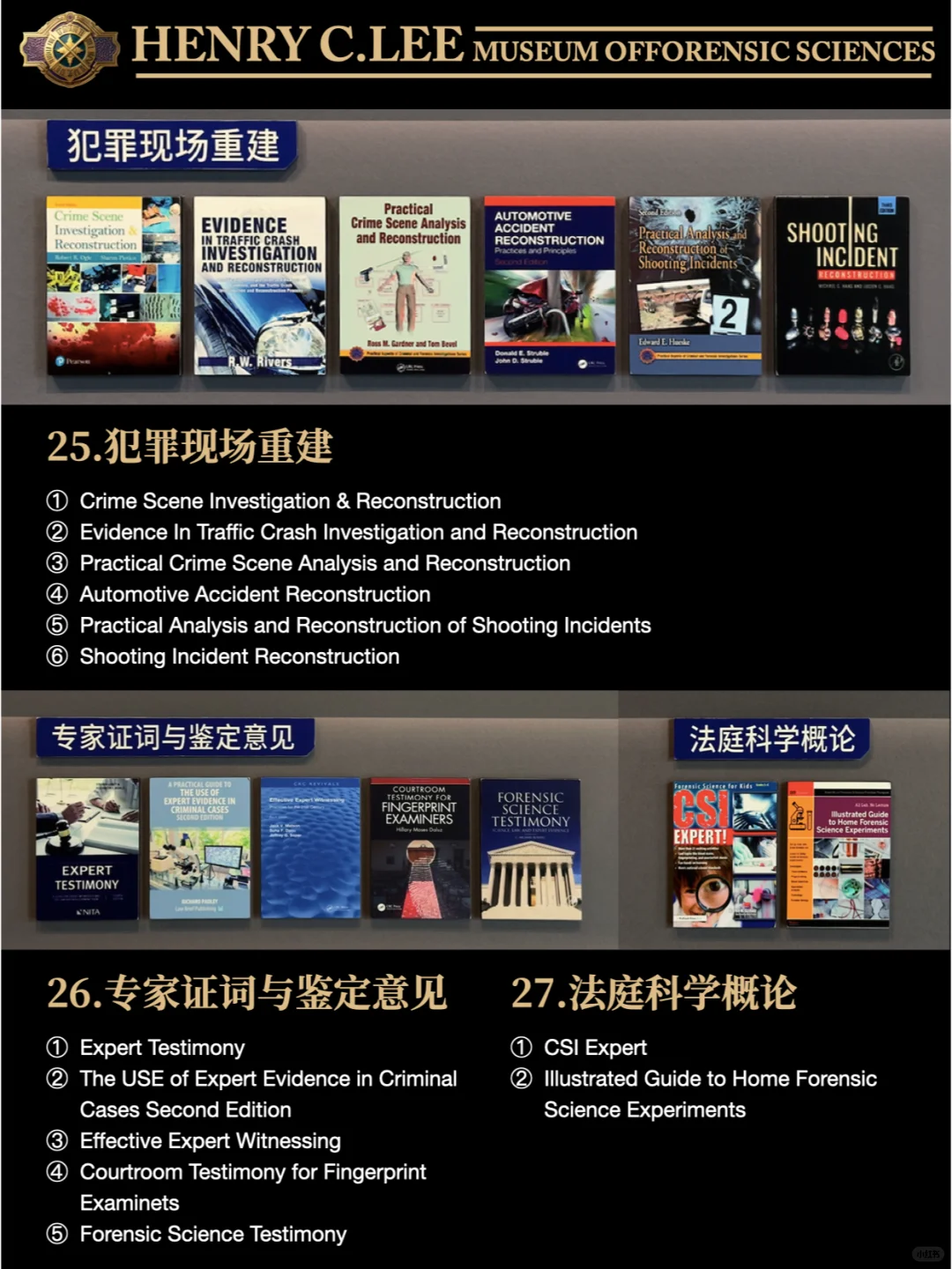 🎩 Dr. Lee 刑事科学专业书单来了～
