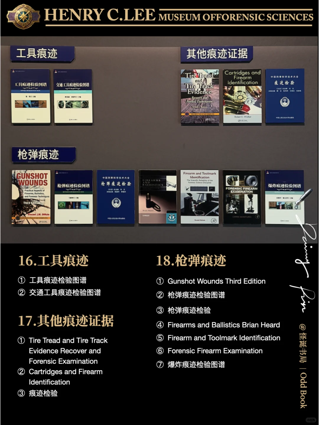 🎩 Dr. Lee 刑事科学专业书单来了～