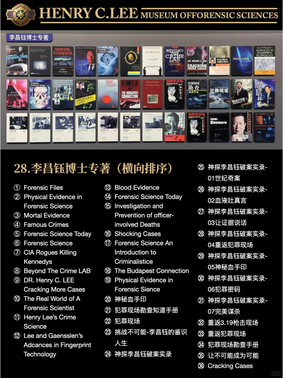 🎩 Dr. Lee 刑事科学专业书单来了～