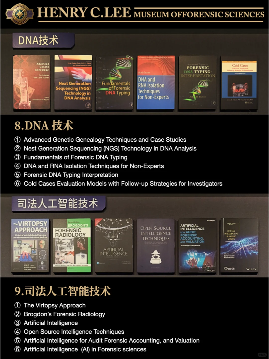 🎩 Dr. Lee 刑事科学专业书单来了～