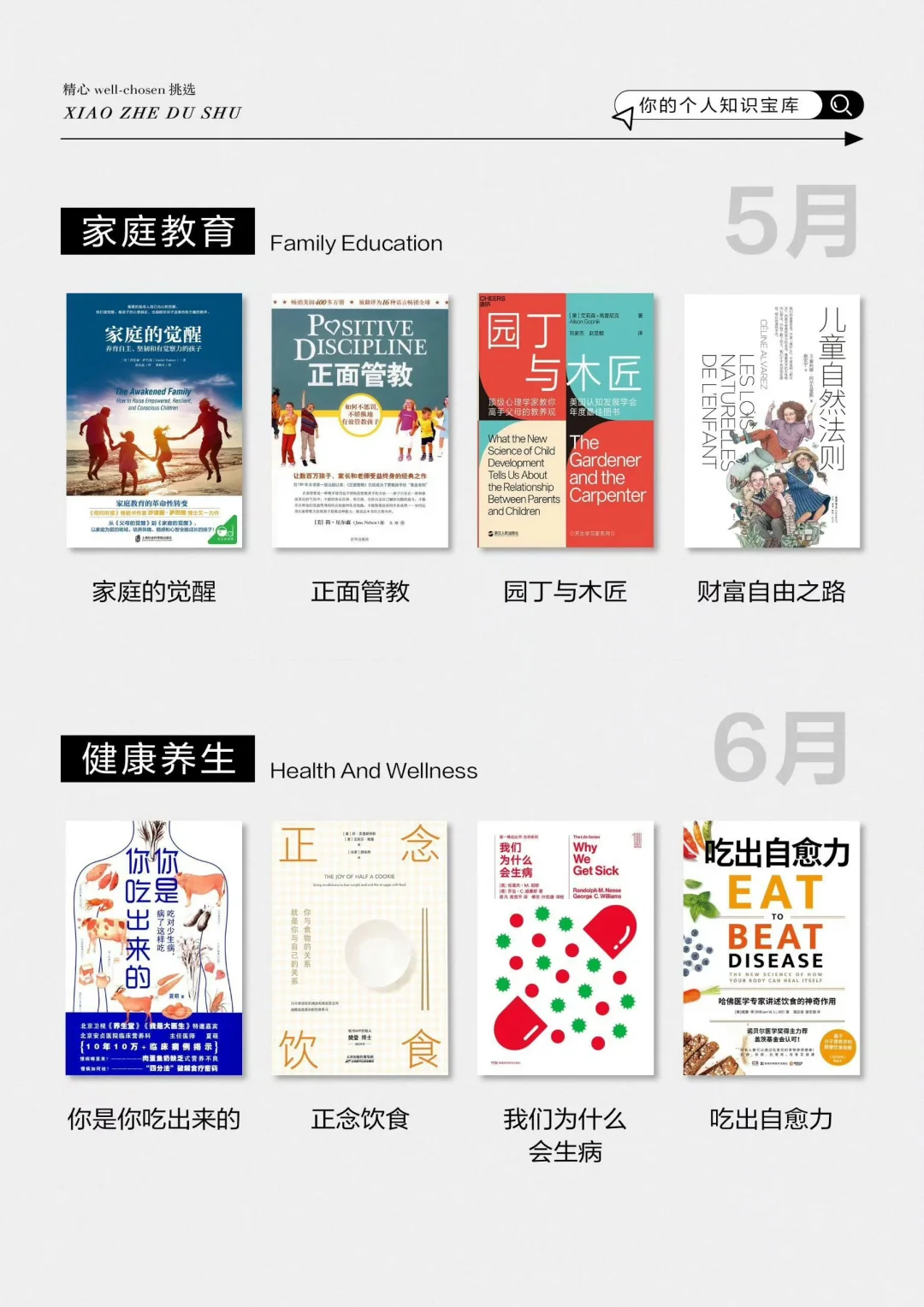 这48本书，越早读越好！get年度书单