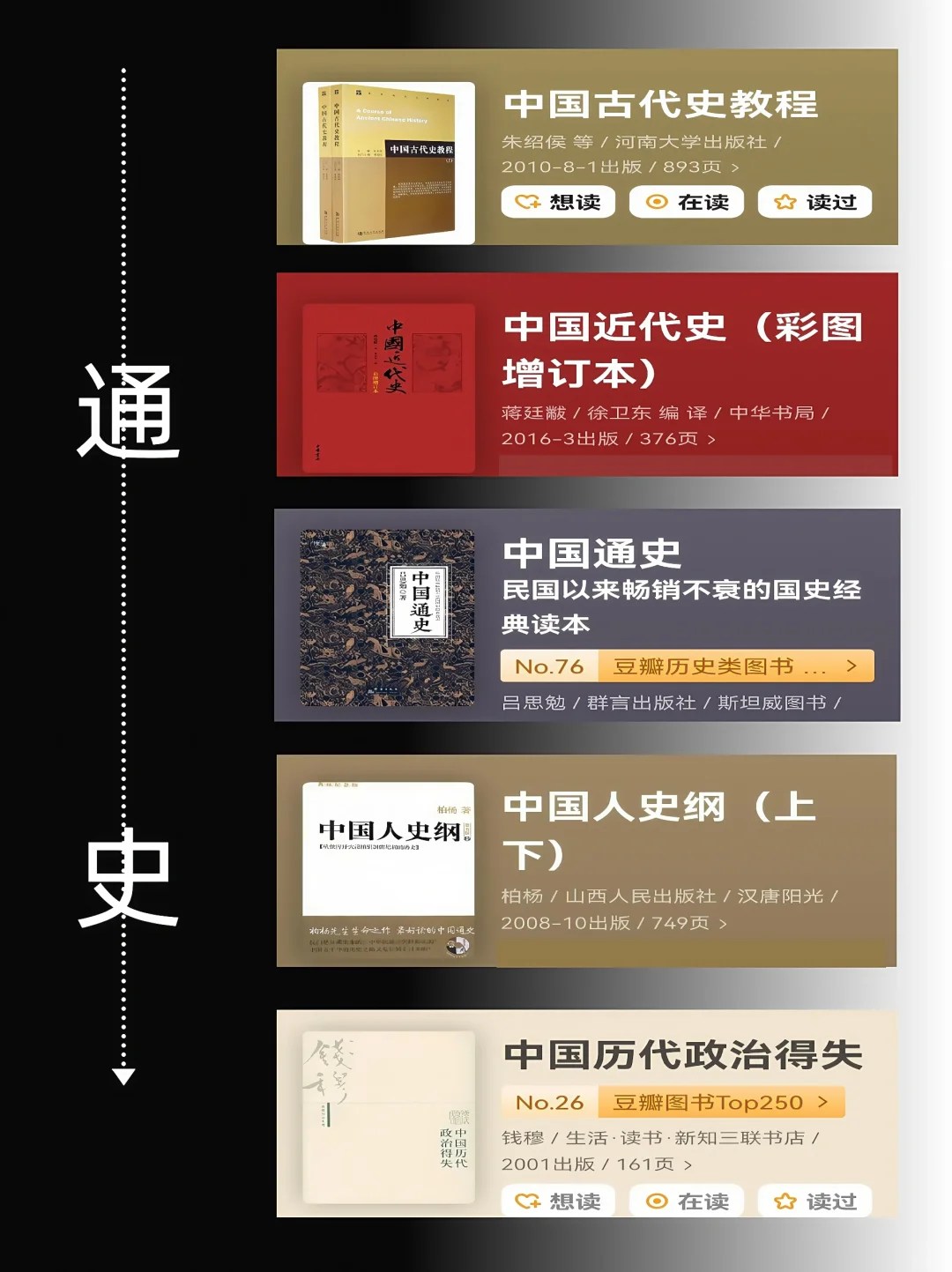 历史小白书单｜按顺序读历史，这46本建议收