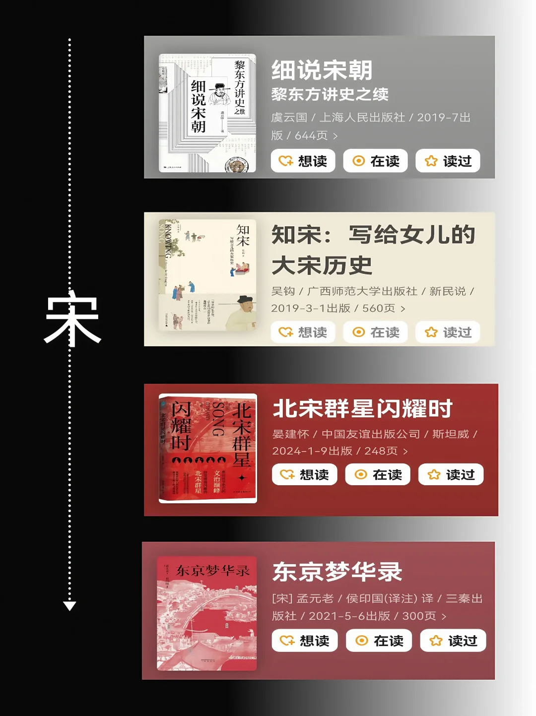 历史小白书单｜按顺序读历史，这46本建议收