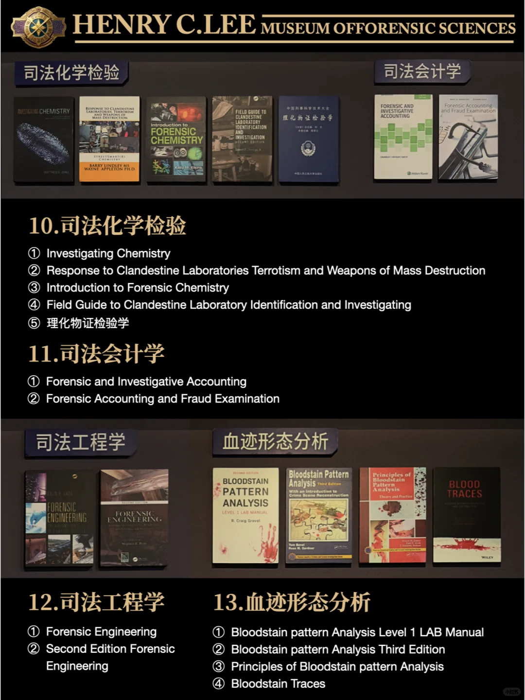 🎩 Dr. Lee 刑事科学专业书单来了～