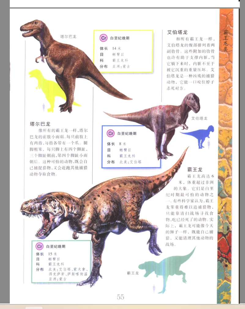 童年情怀——世界恐龙大百科