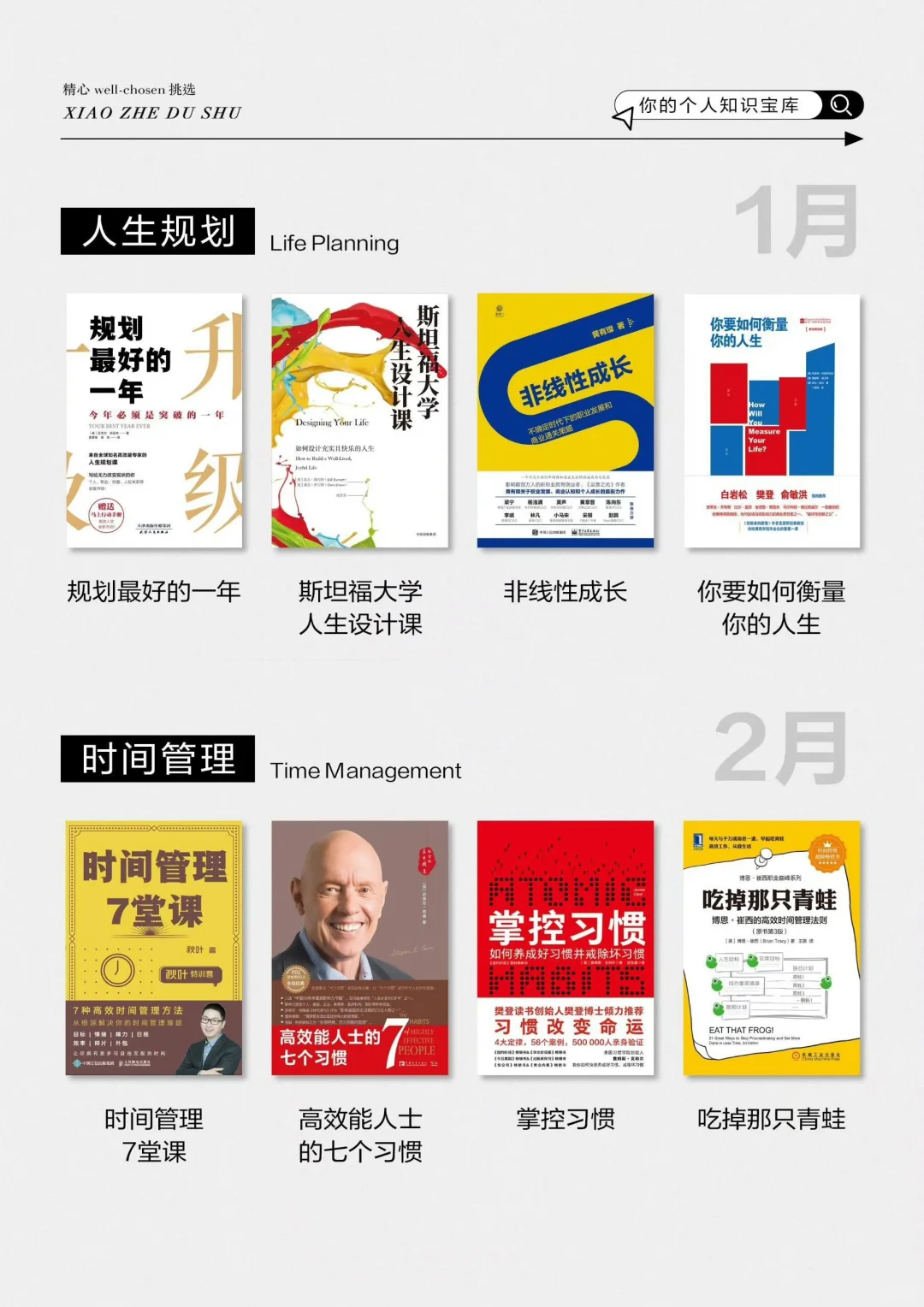 这48本书，越早读越好！get年度书单