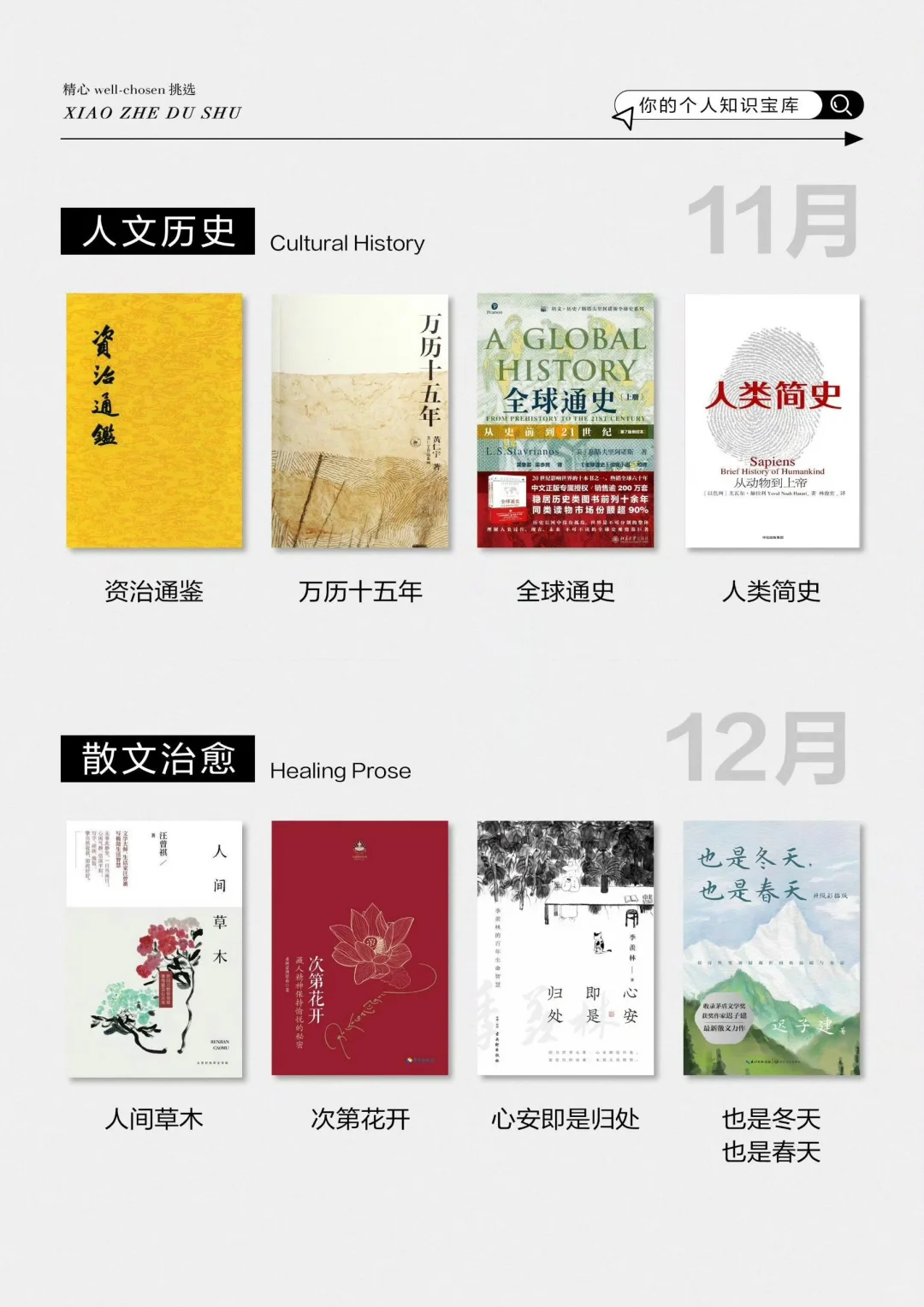 这48本书，越早读越好！get年度书单