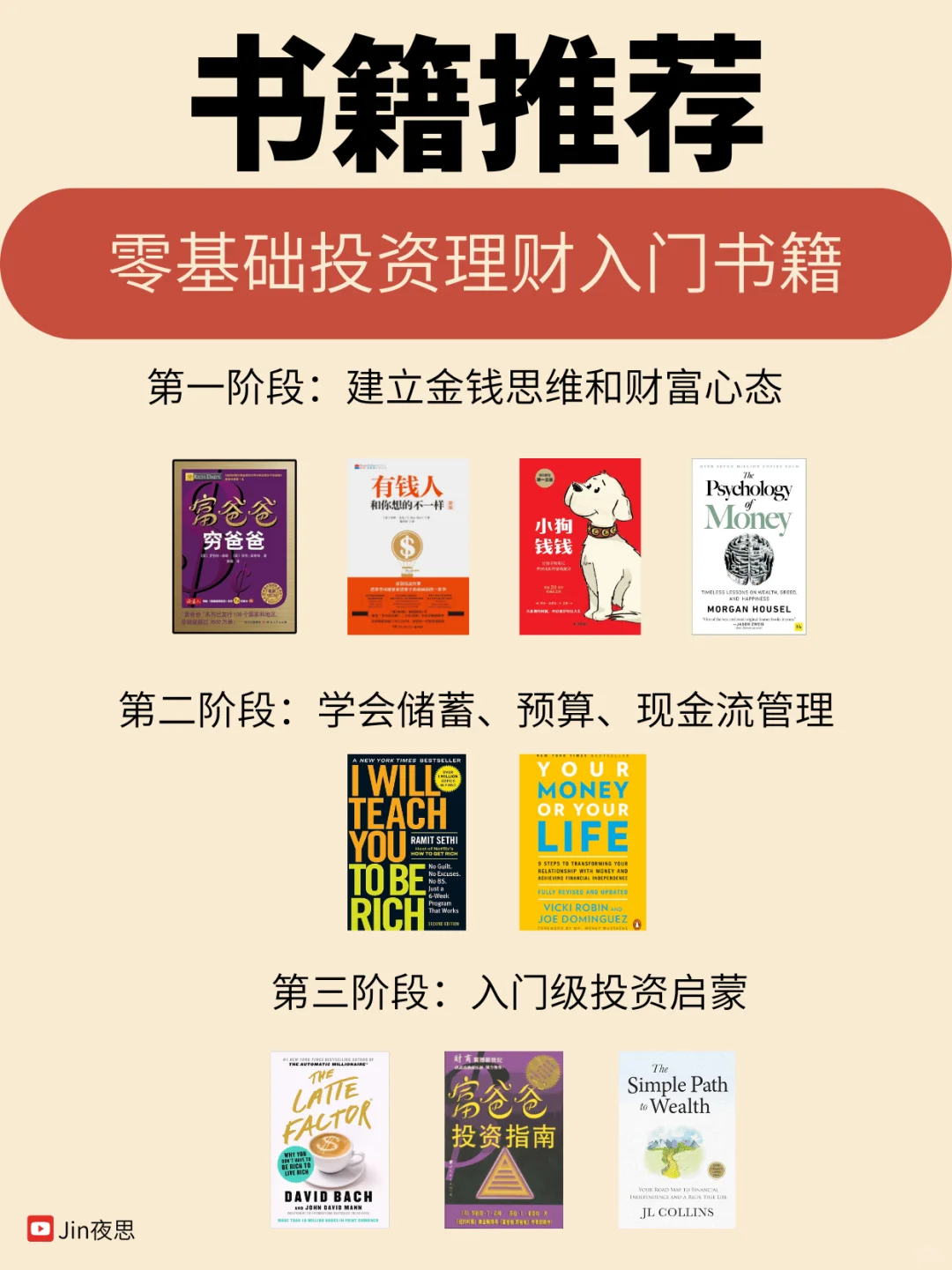 零基础投资理财入门书单