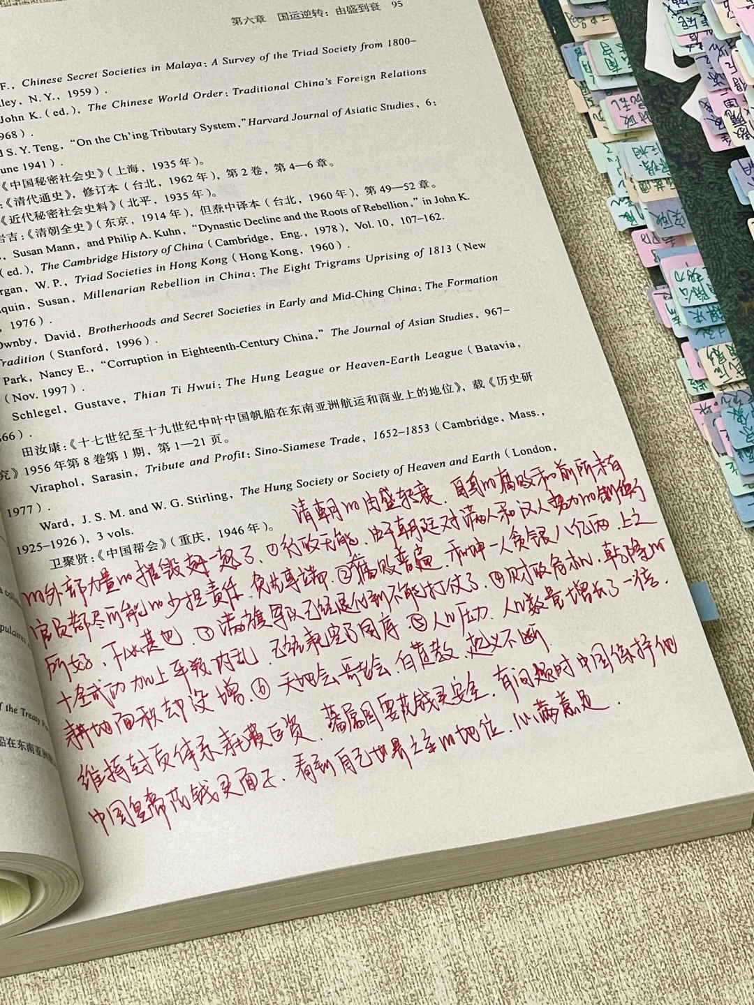 7天狂啃80万字❗️我历史书单中的神作‼️