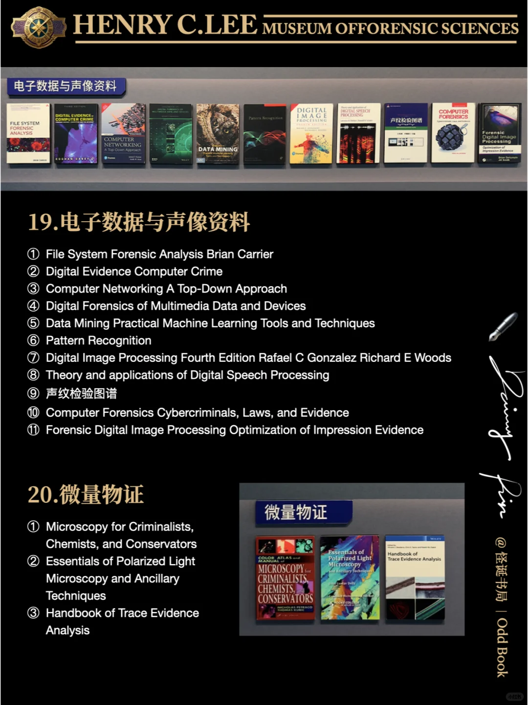 🎩 Dr. Lee 刑事科学专业书单来了～