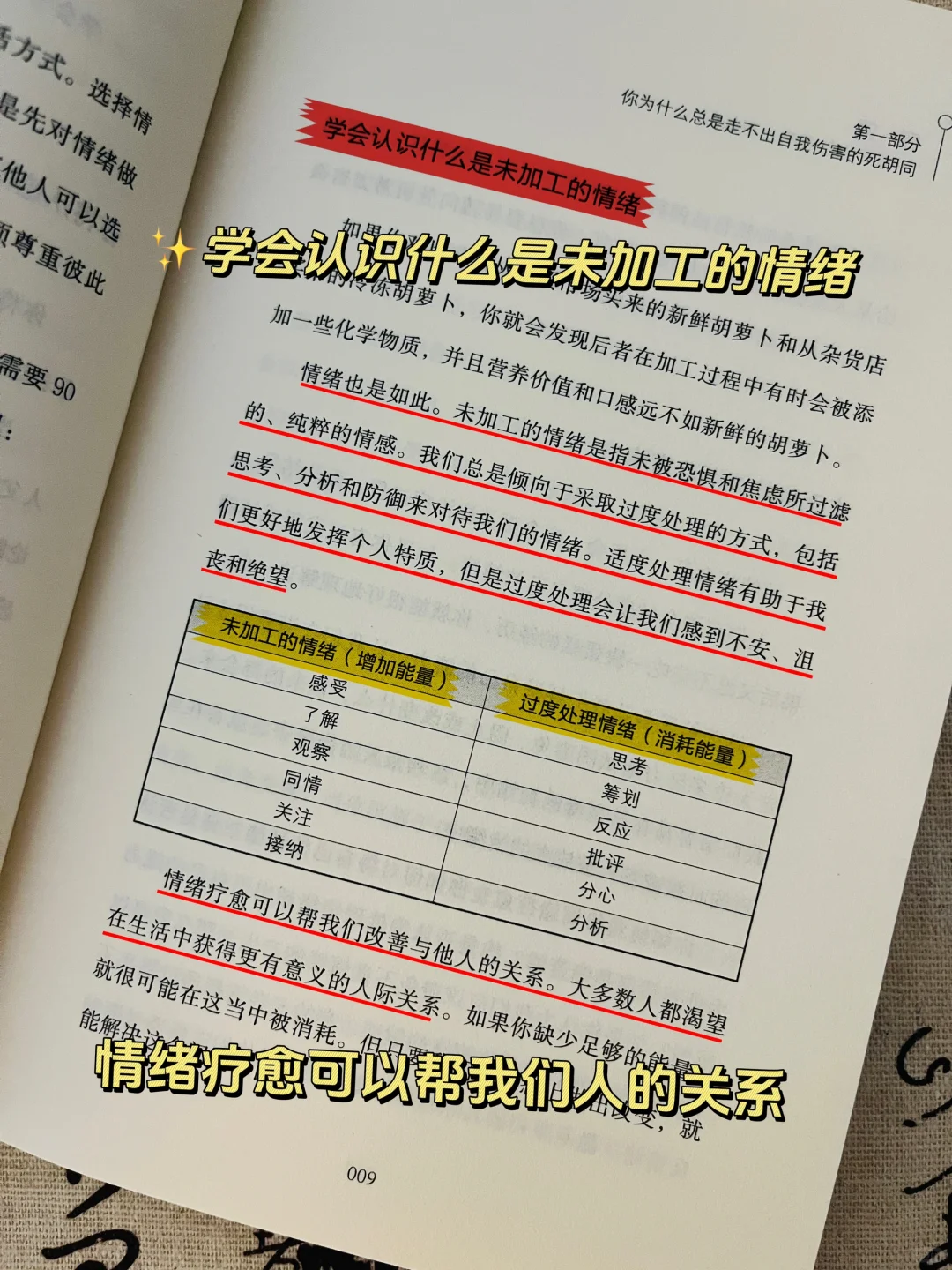 这本书狠狠地杀死了我的内耗！