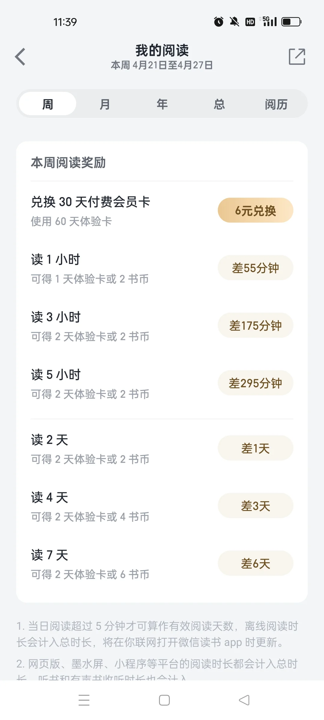 微信读书是撑不住要倒闭了吗？