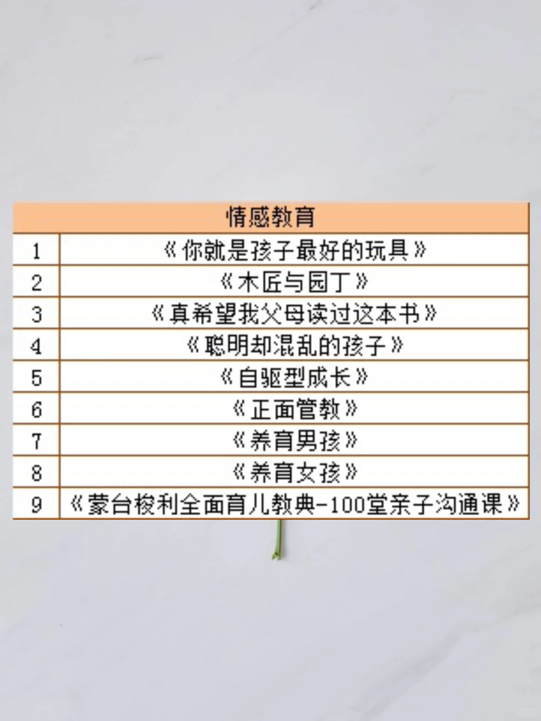 育儿书单|当了妈妈，再忙也要看的育儿书