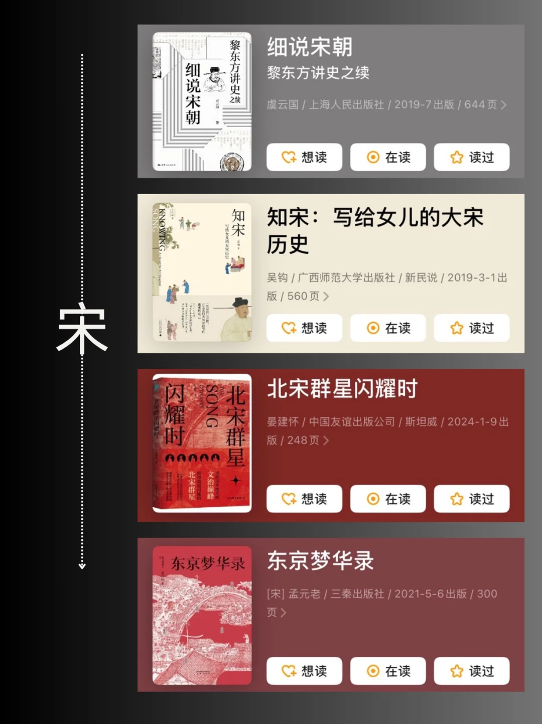 历史小白书单｜按顺序读历史，这46本建议收藏