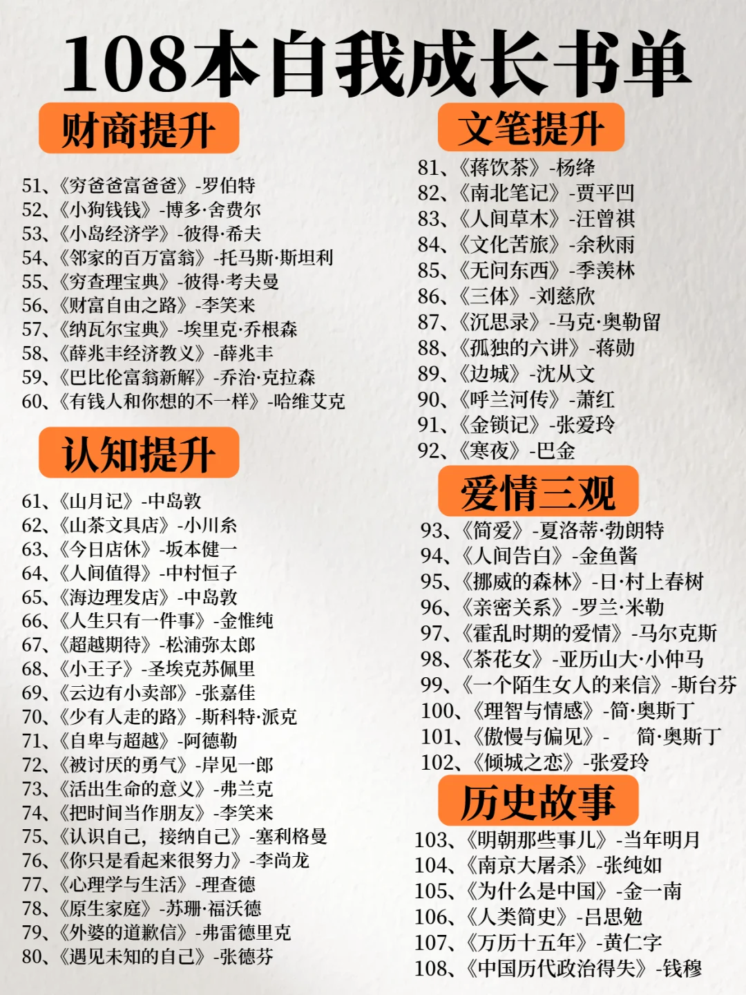 108本高质量书单📚自我提升拒绝内耗‼️