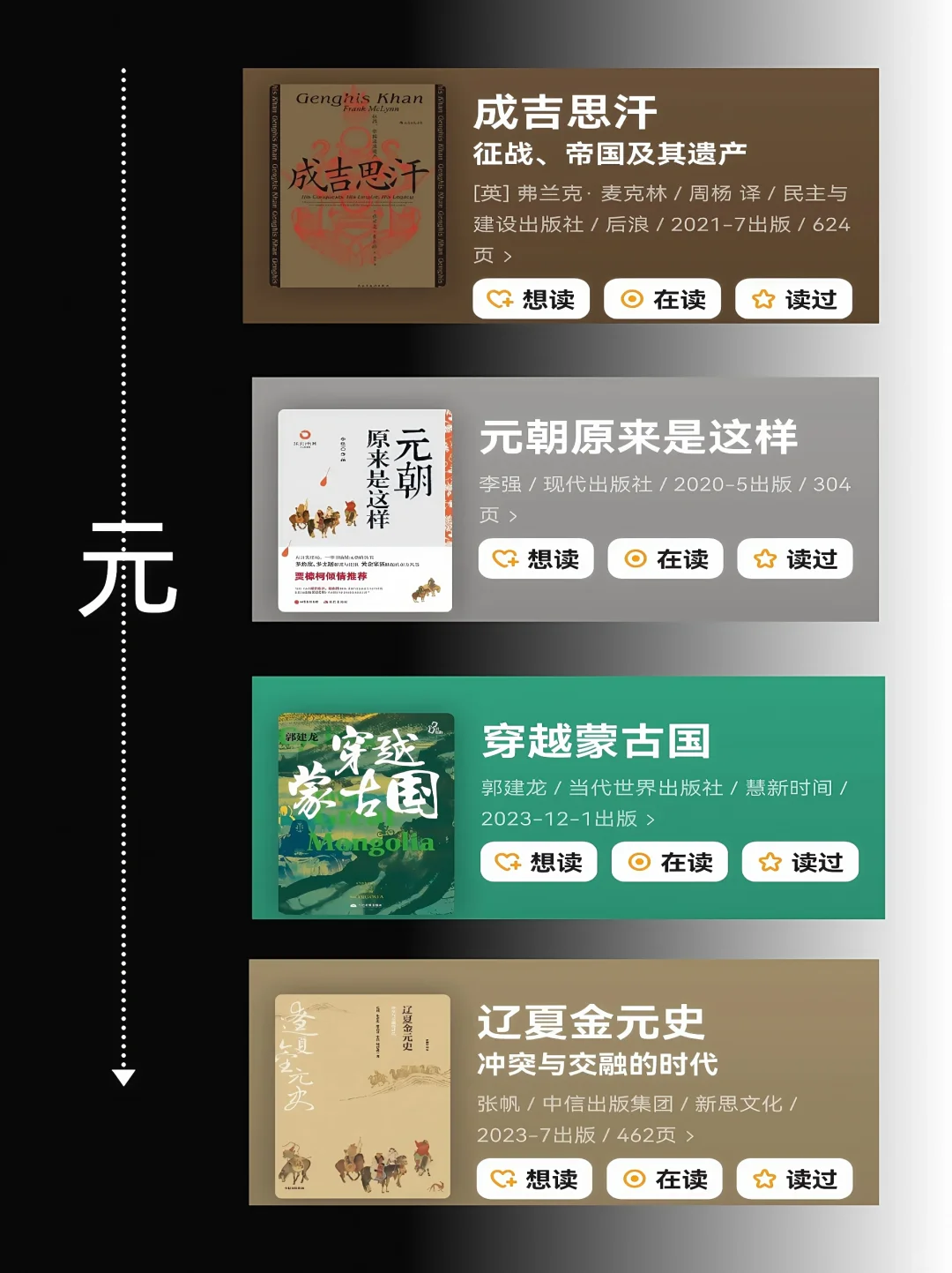 历史小白书单｜按顺序读历史，这46本建议收