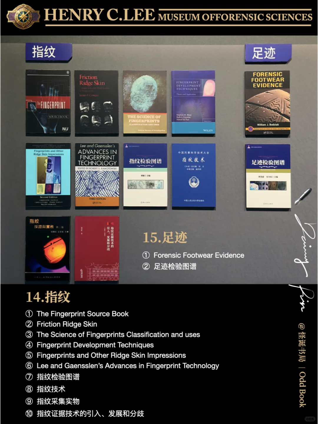 🎩 Dr. Lee 刑事科学专业书单来了～