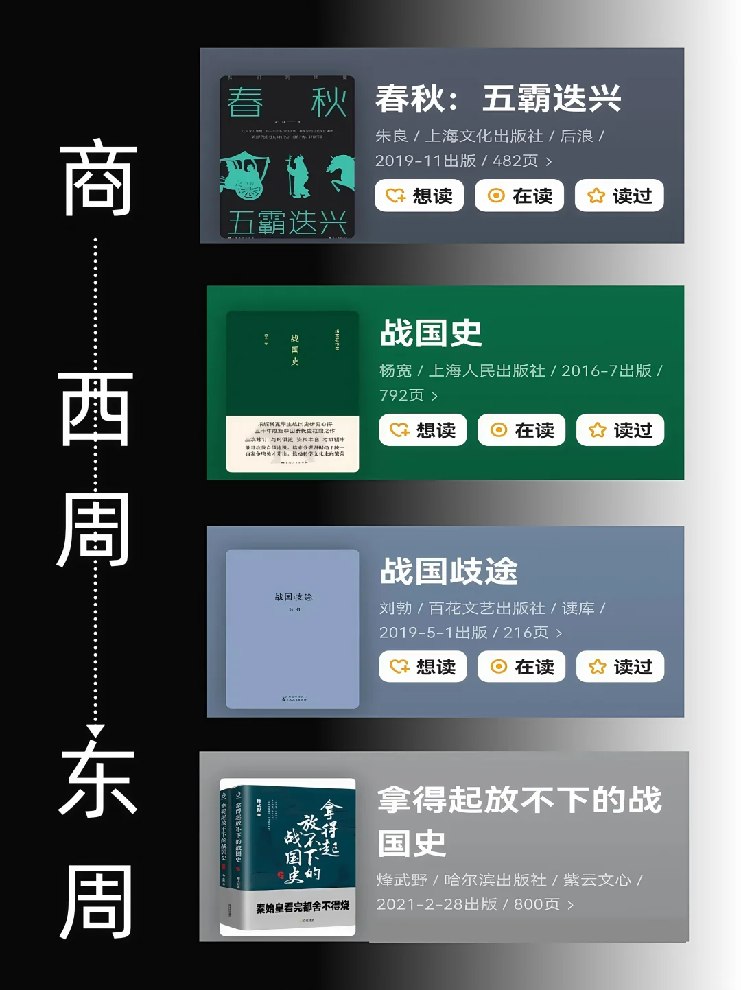 历史小白书单｜按顺序读历史，这46本建议收