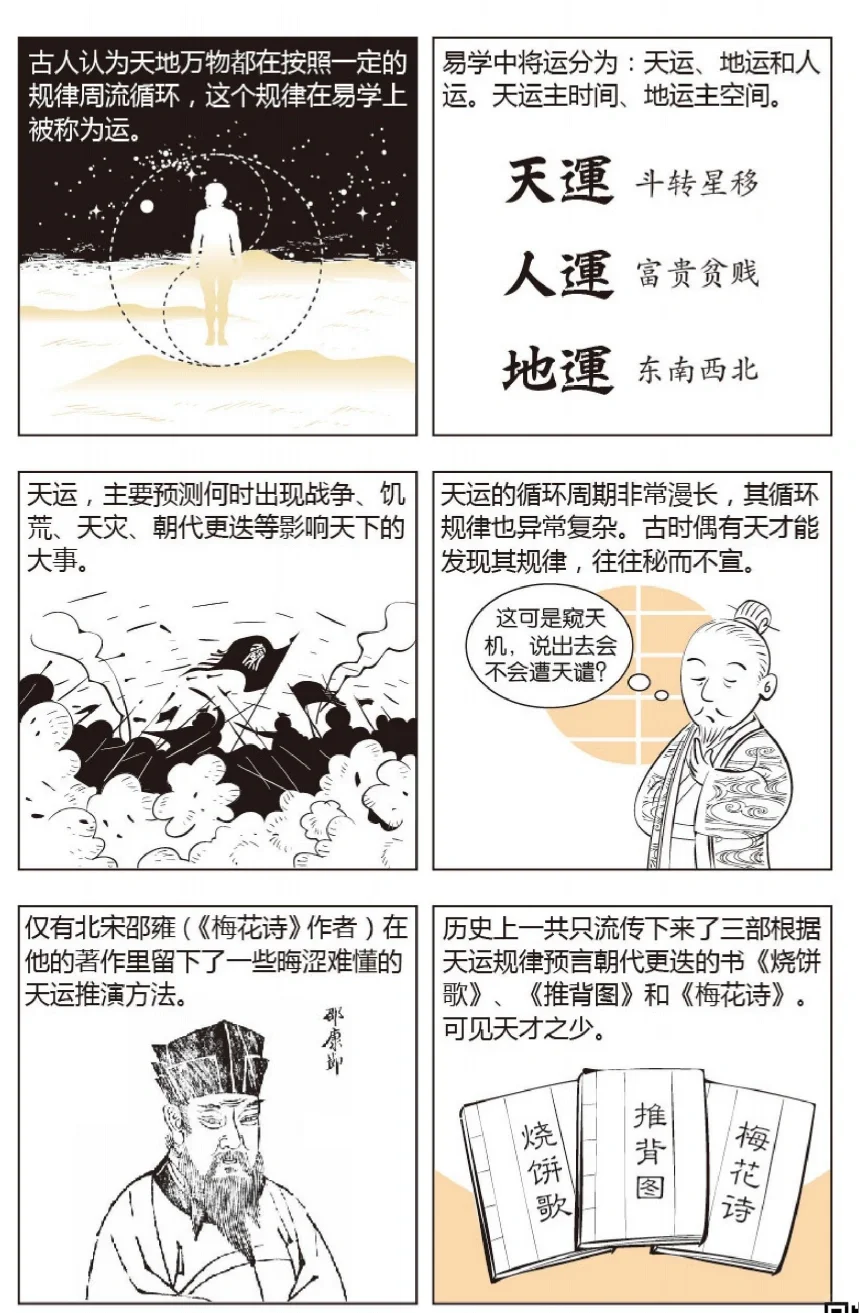 图解八字（可下载电子书）