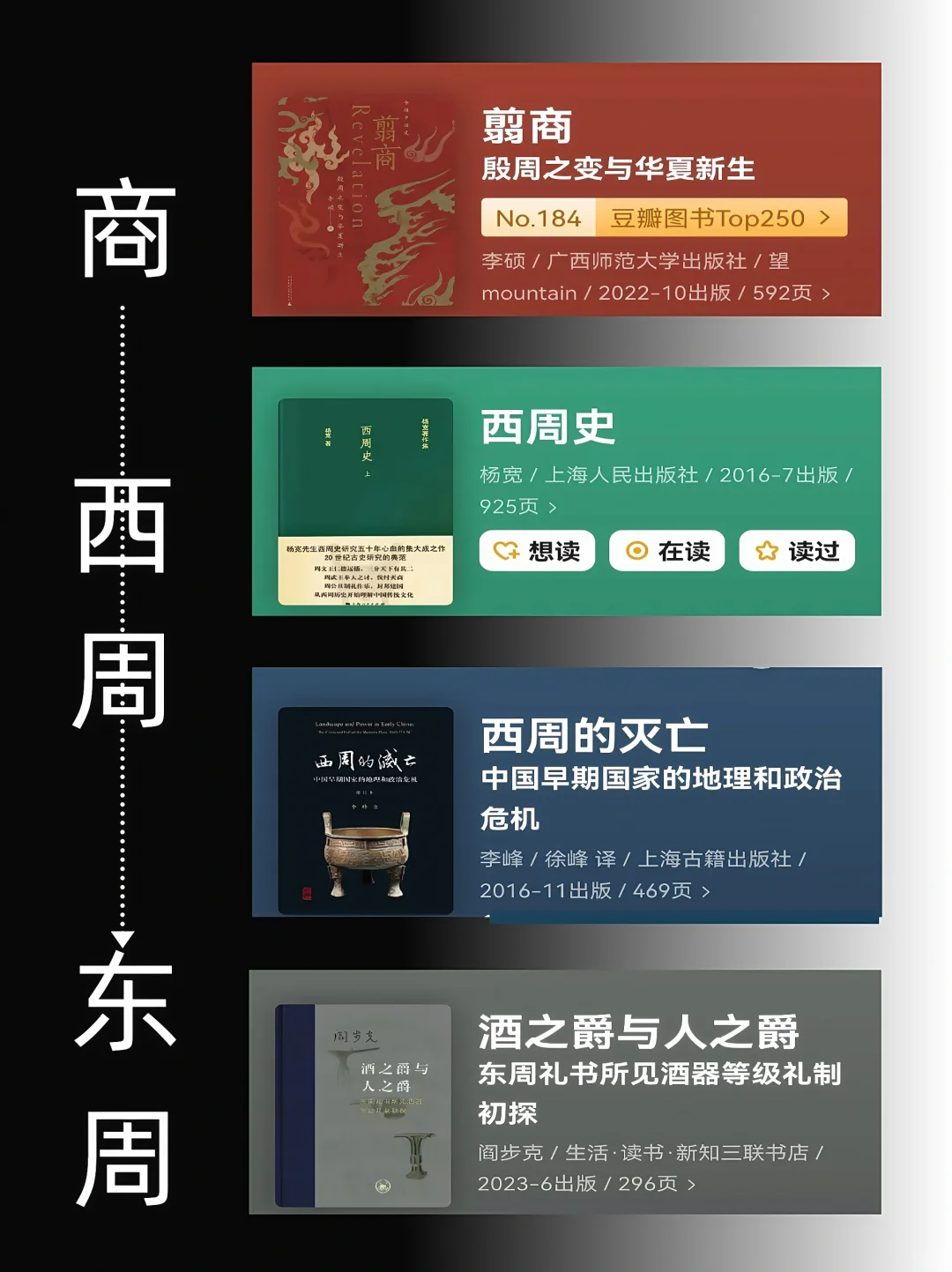 历史小白书单｜按顺序读历史，这46本建议收