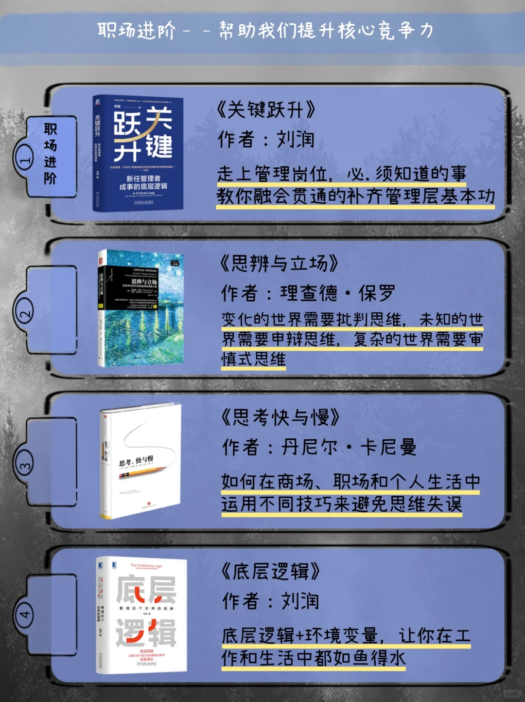 2025年听书计划｜培养改变人生的新习惯