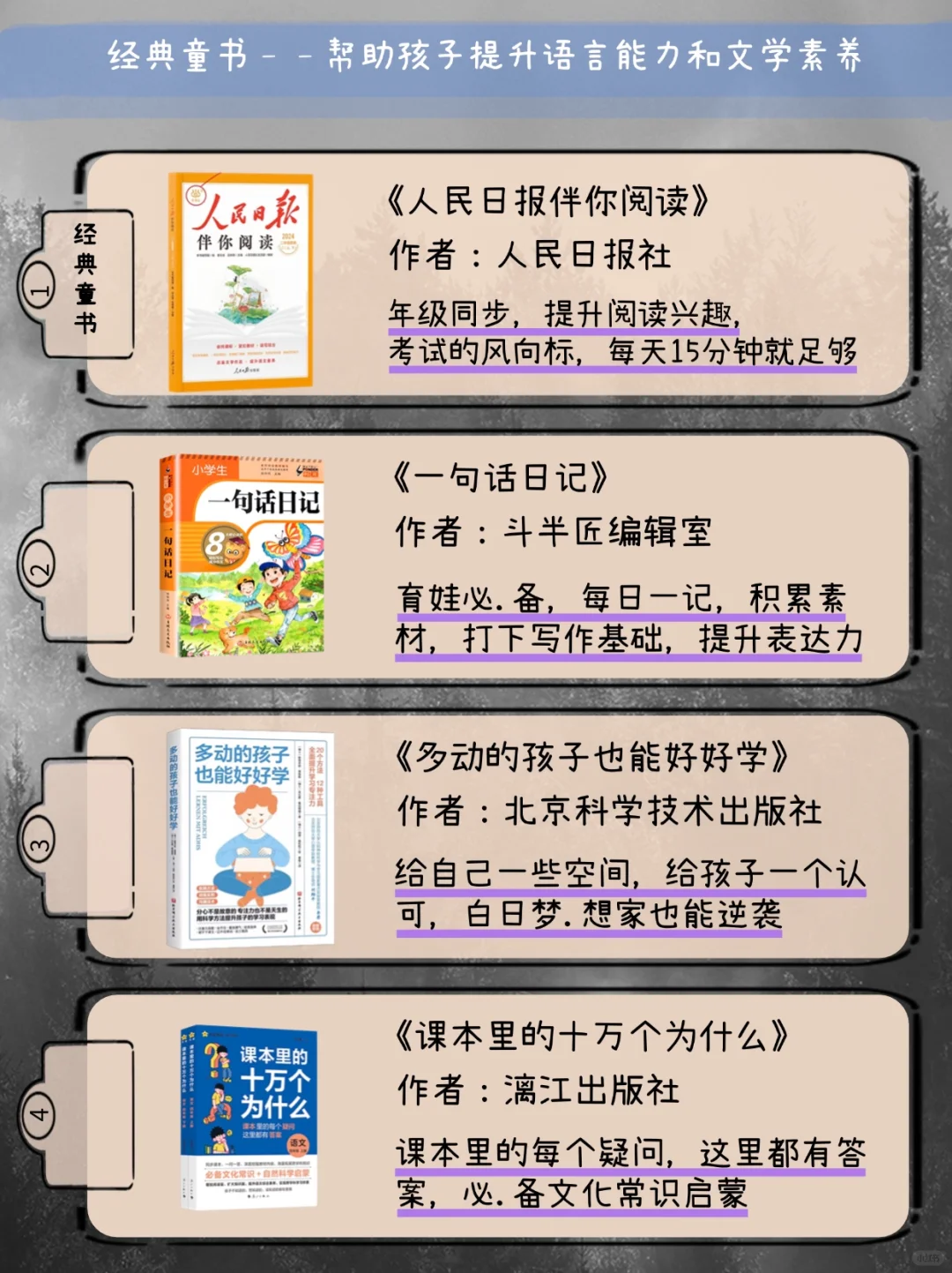 2025年听书计划｜培养改变人生的新习惯