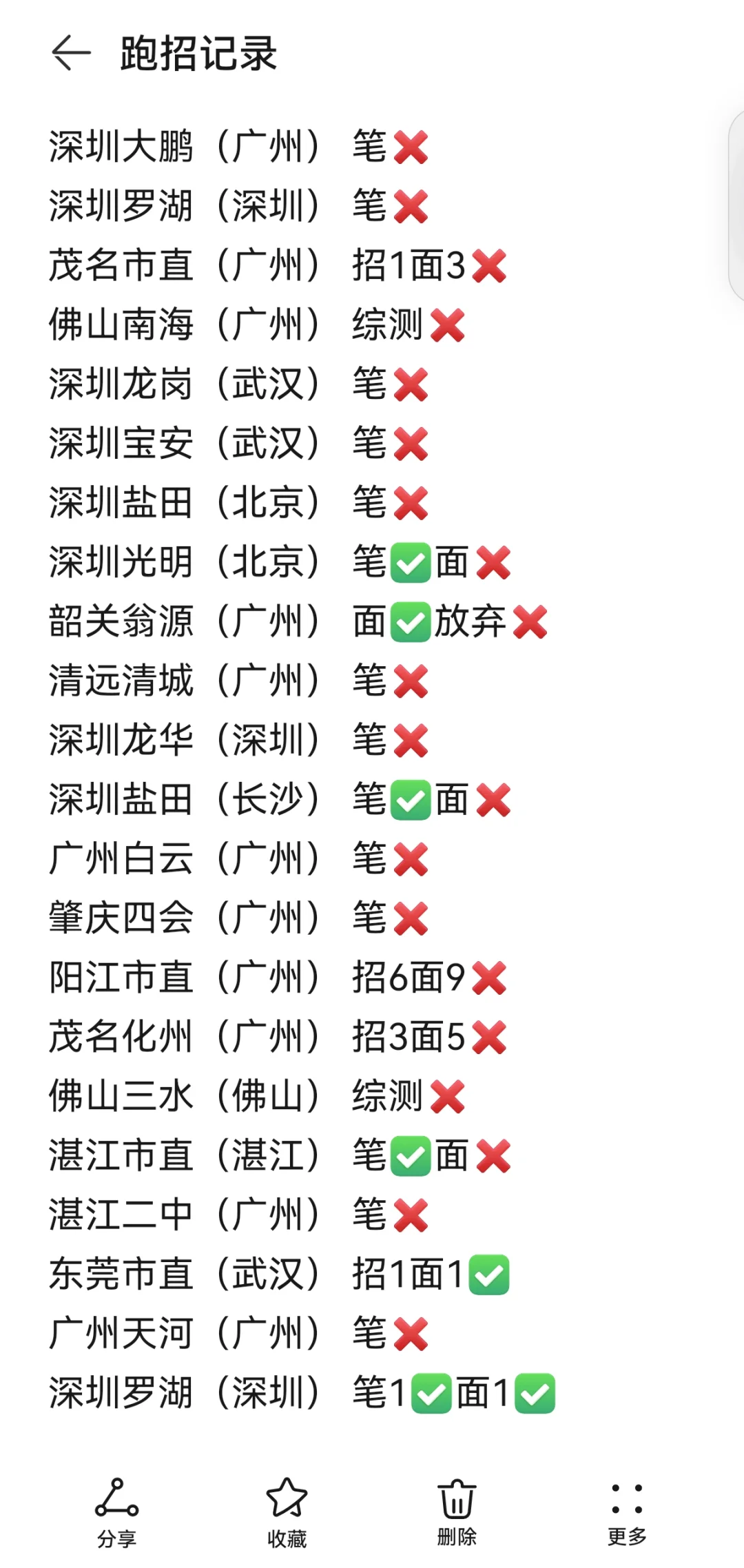从秋招游到春招