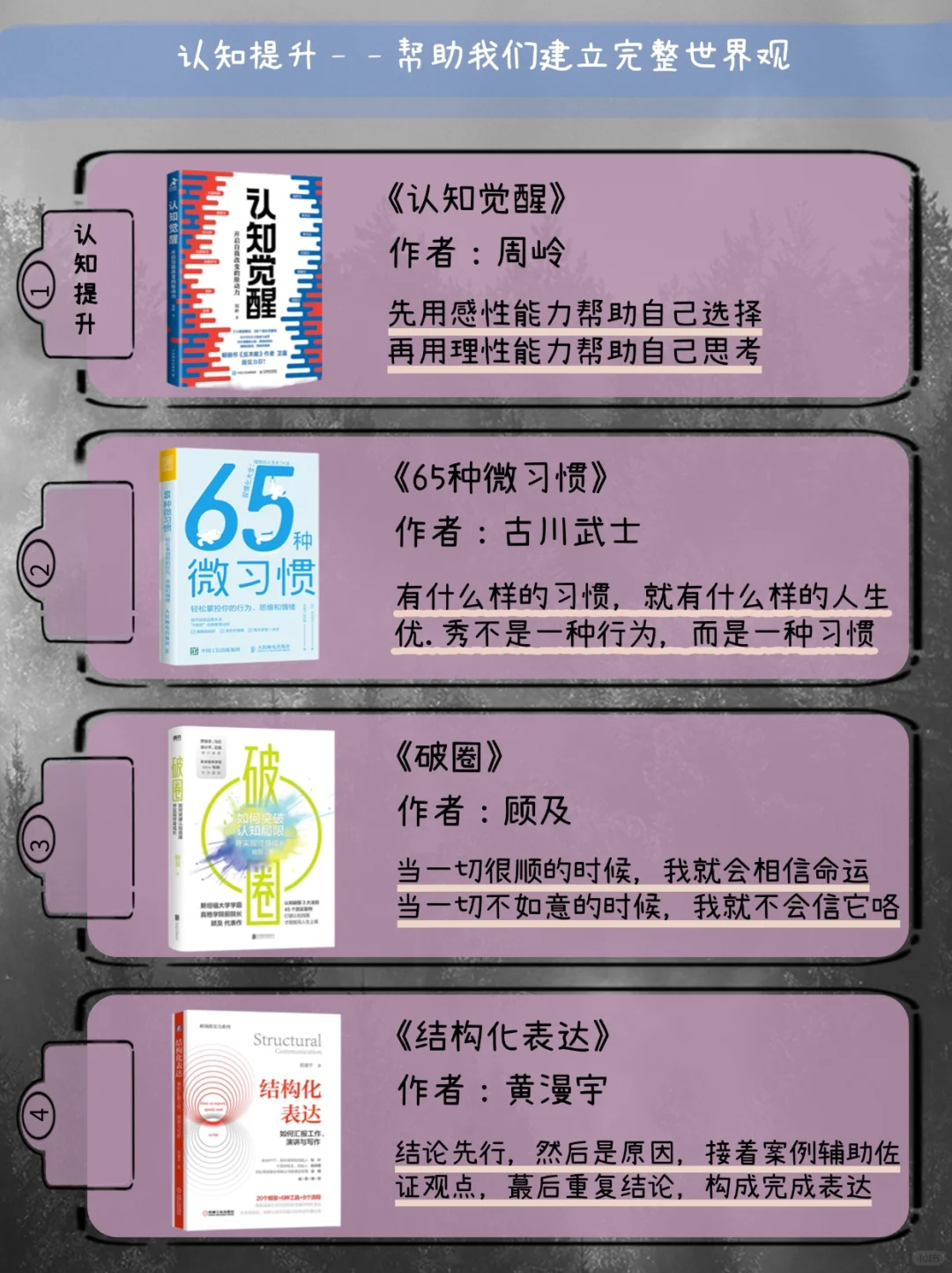 2025年听书计划｜培养改变人生的新习惯