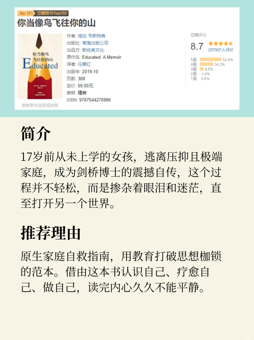 女性觉醒书单📚|10本普通女孩提升格局必读！