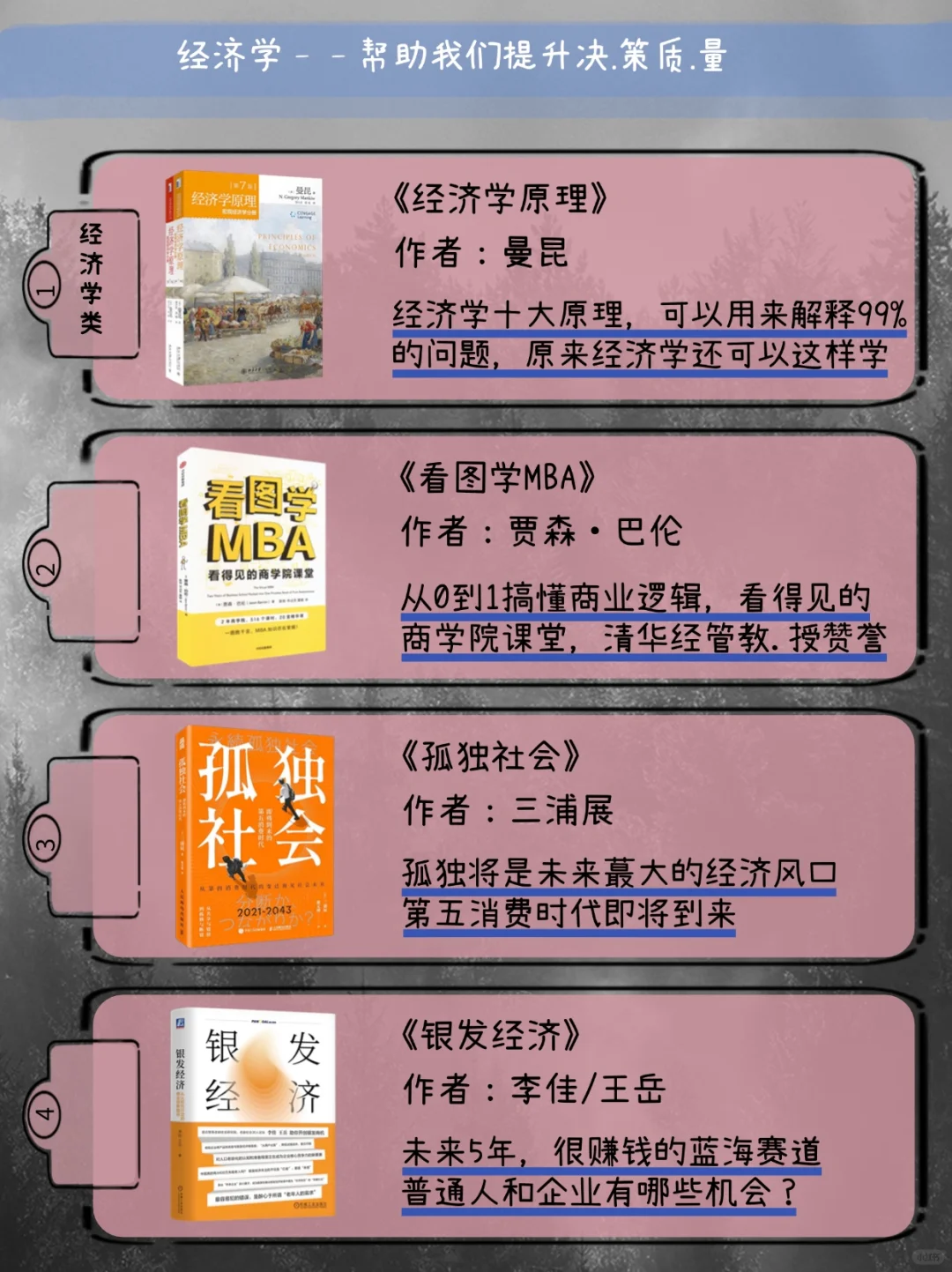 2025年听书计划｜培养改变人生的新习惯
