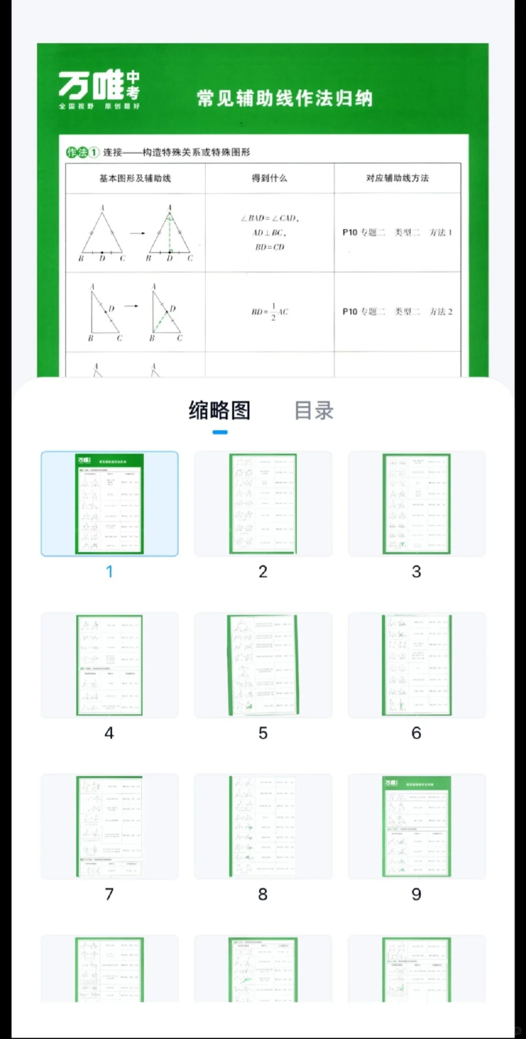 2025中考万唯全系列，免费下载。