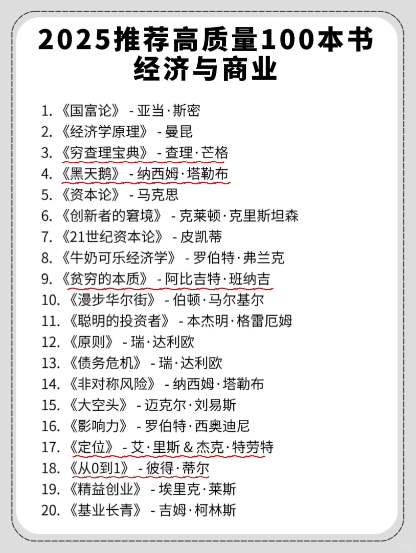 2025高质量书单推荐