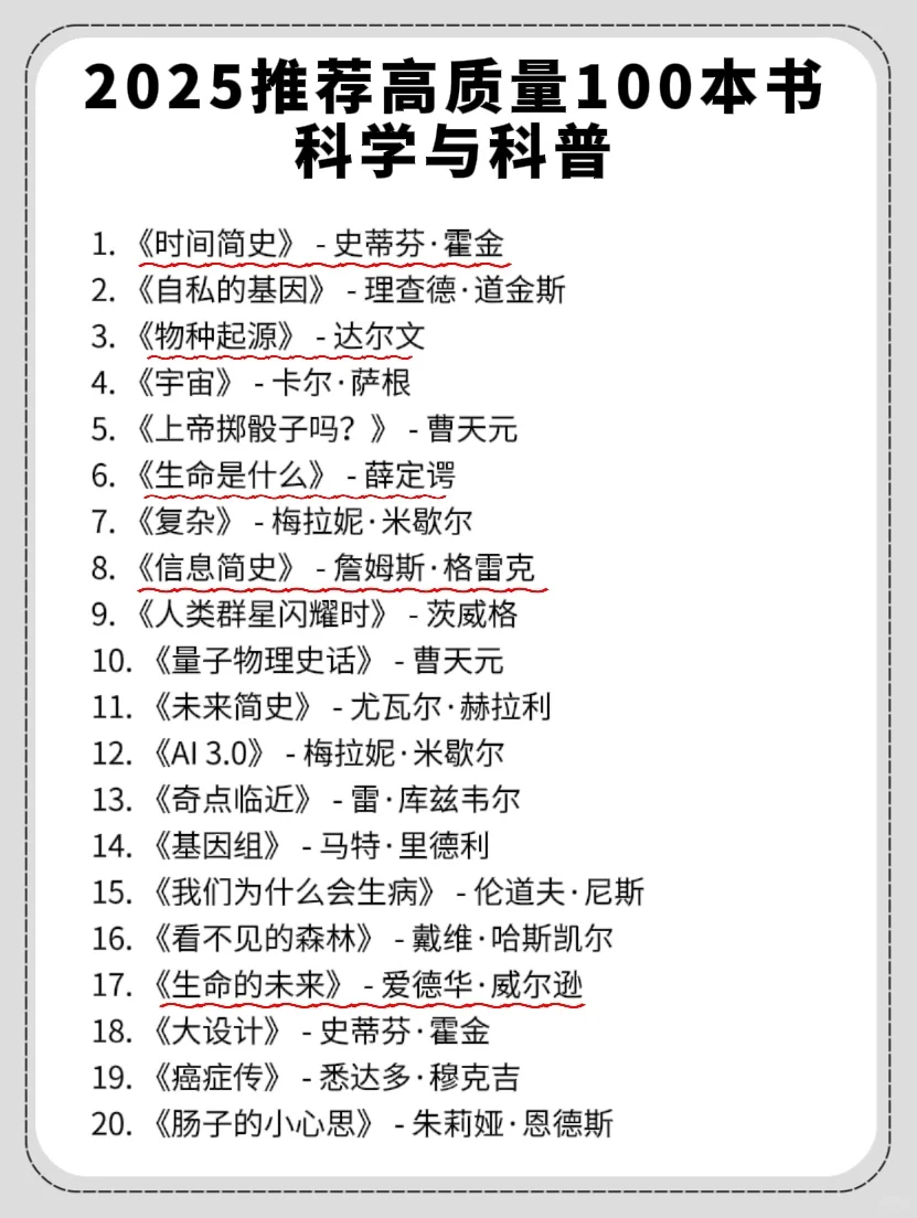2025高质量书单推荐