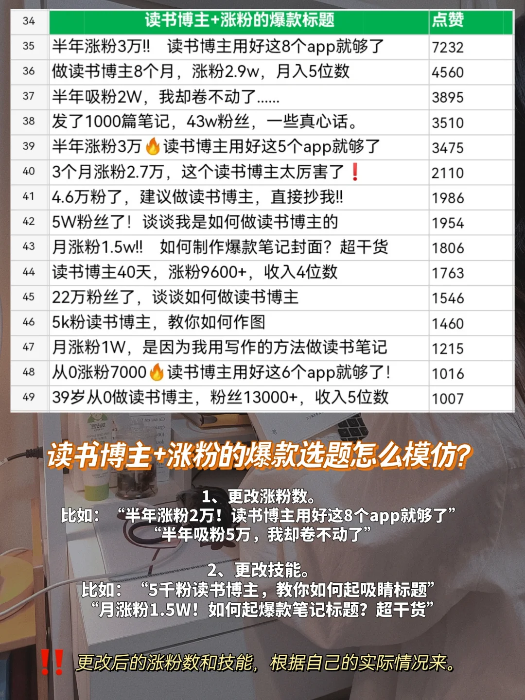 读书博主不要越做越复杂了，太廉价了❗️