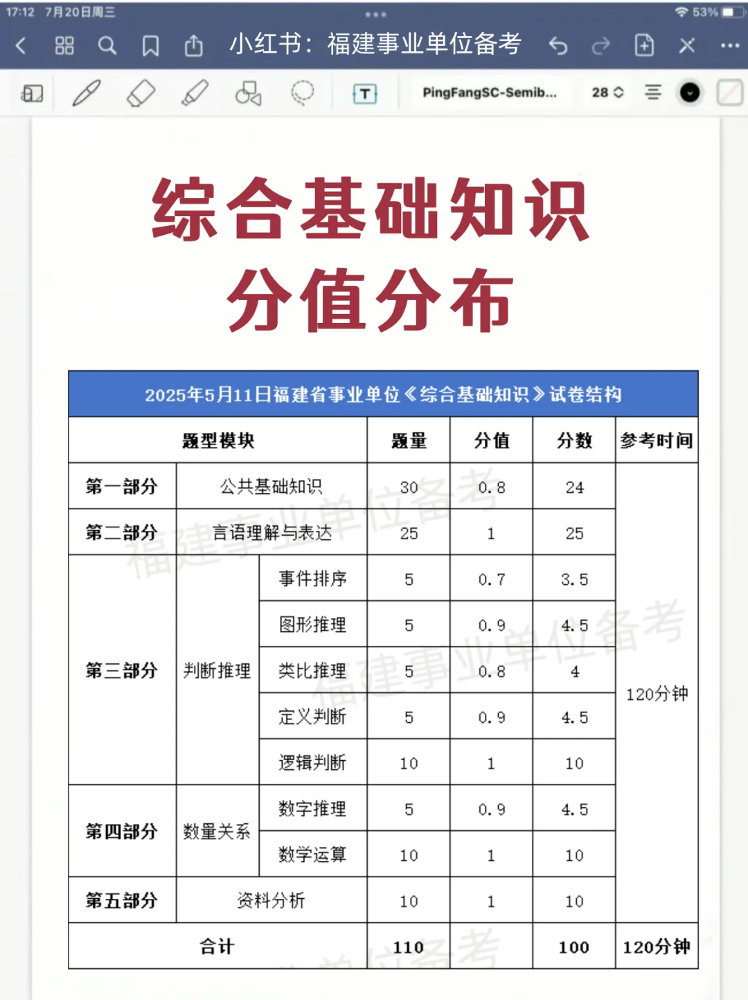 25福建事业单位答案出了！511联考！