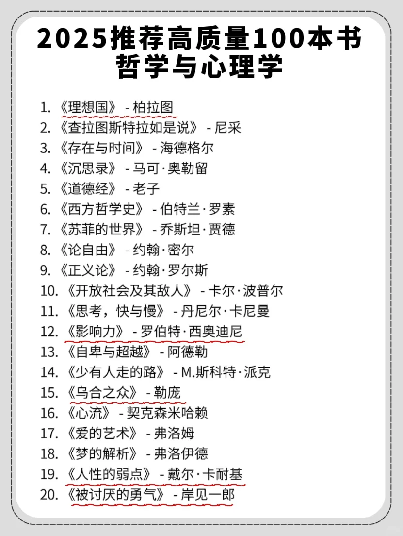 2025高质量书单推荐