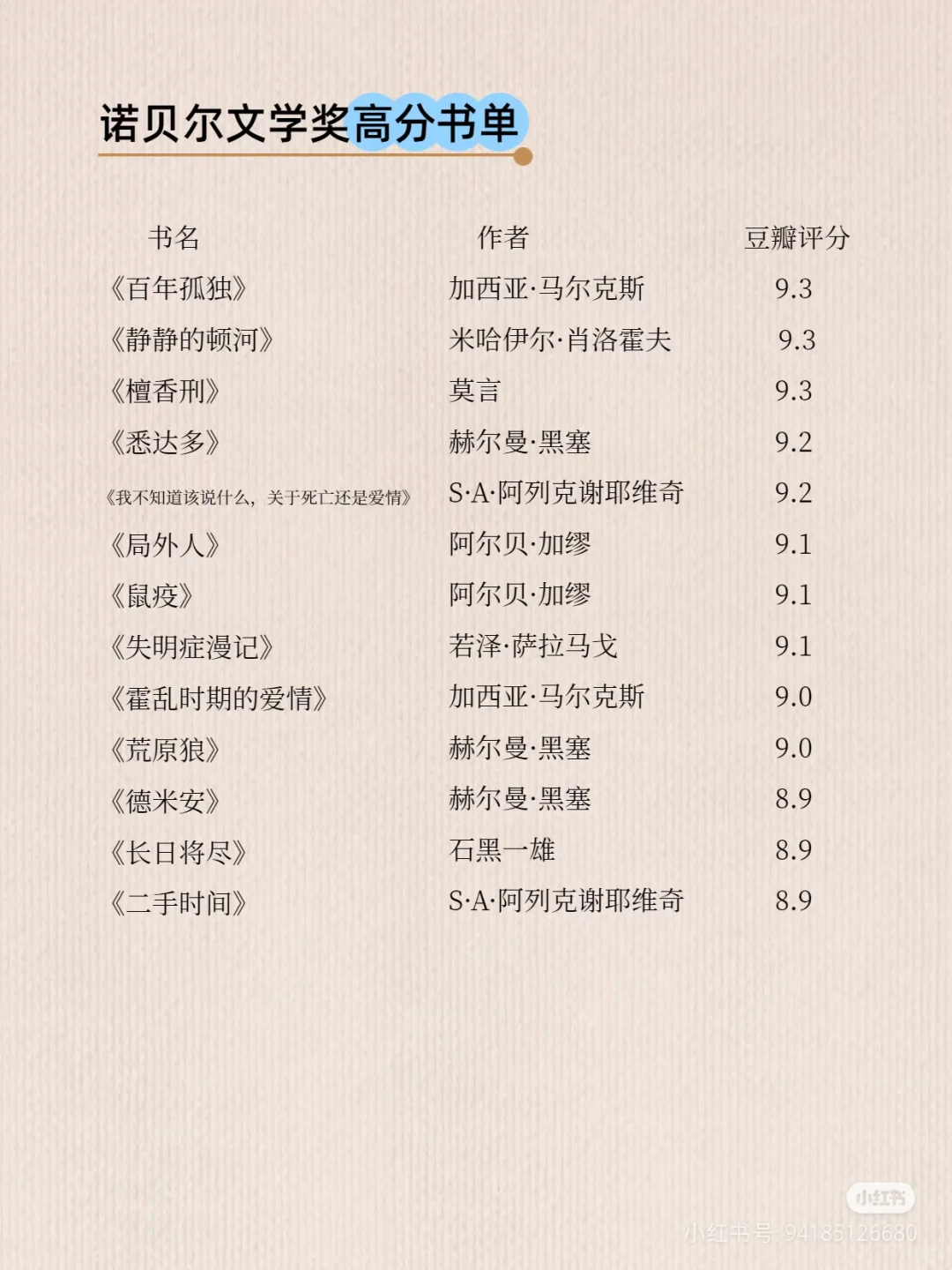 董宇辉推荐，借鉴一下董宇辉的读书顺序