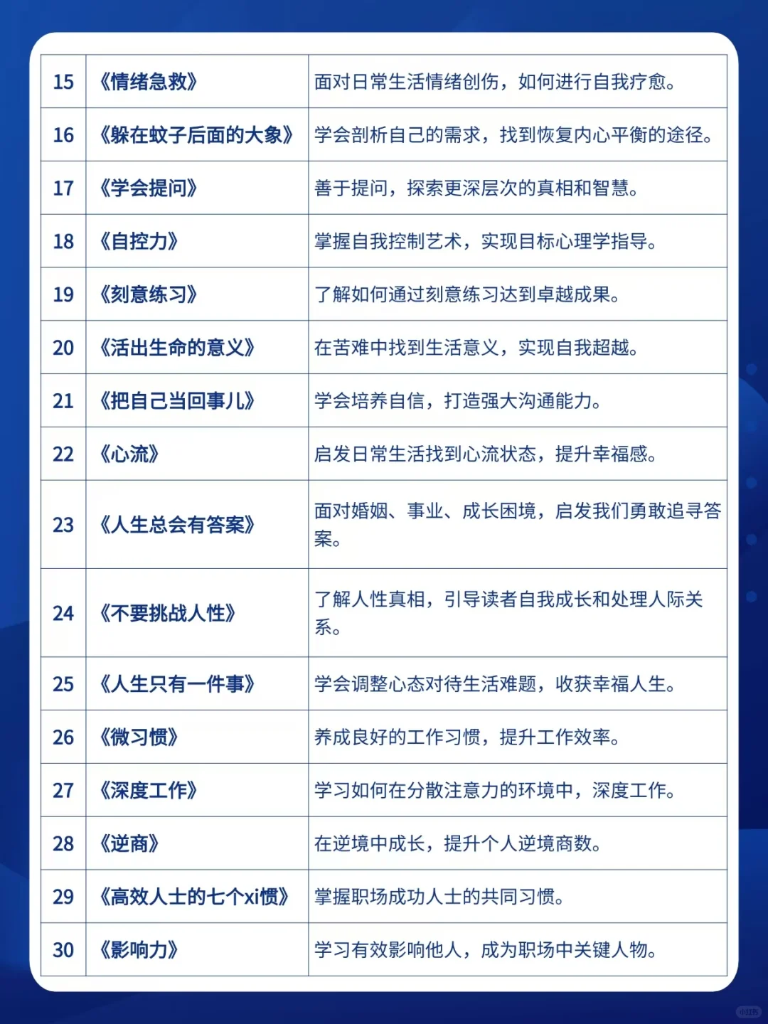 杨天真书单｜学习强者思维变人间清醒🔥