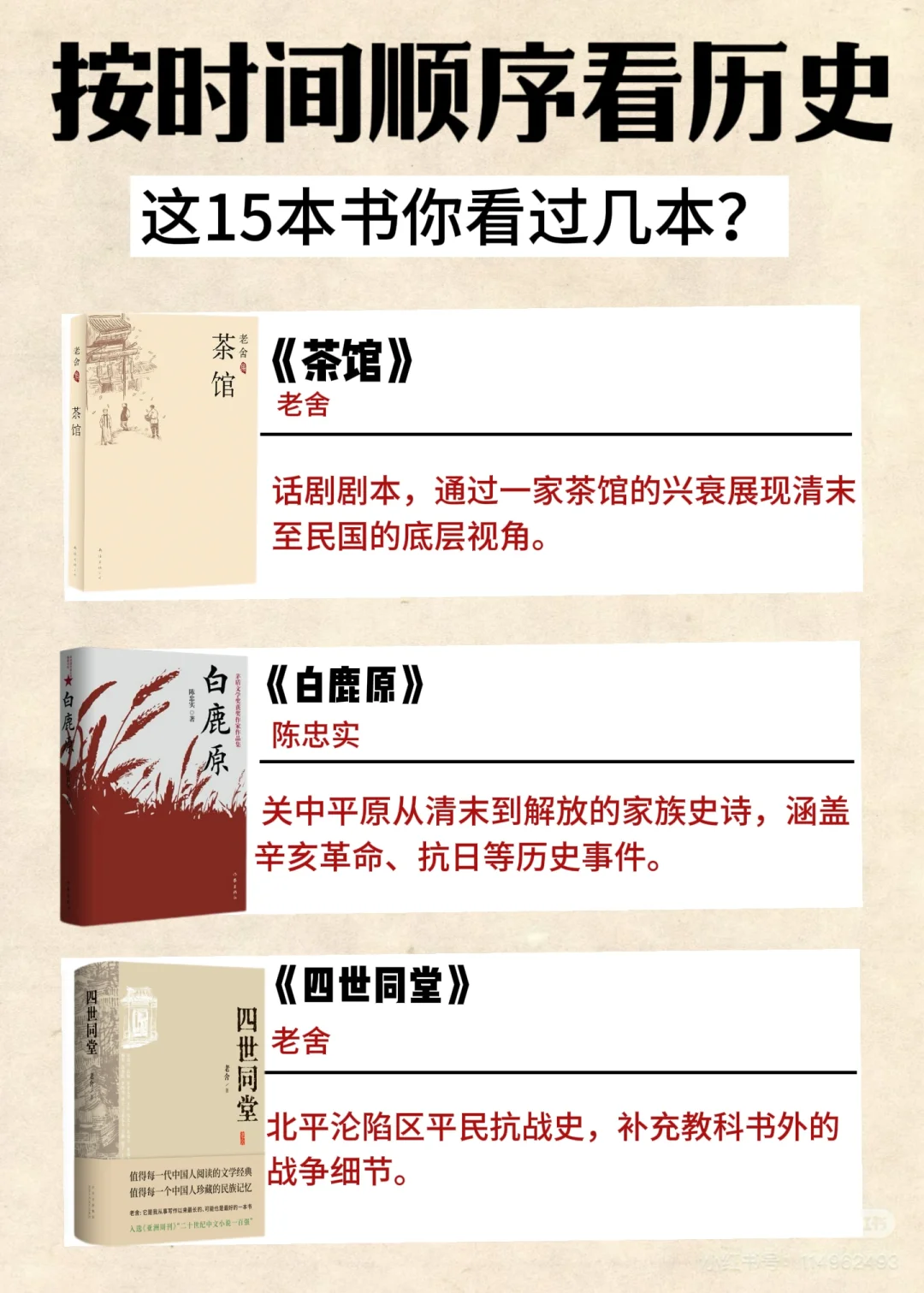 ⏳从先秦到民国！🔥必看的15本历史名著