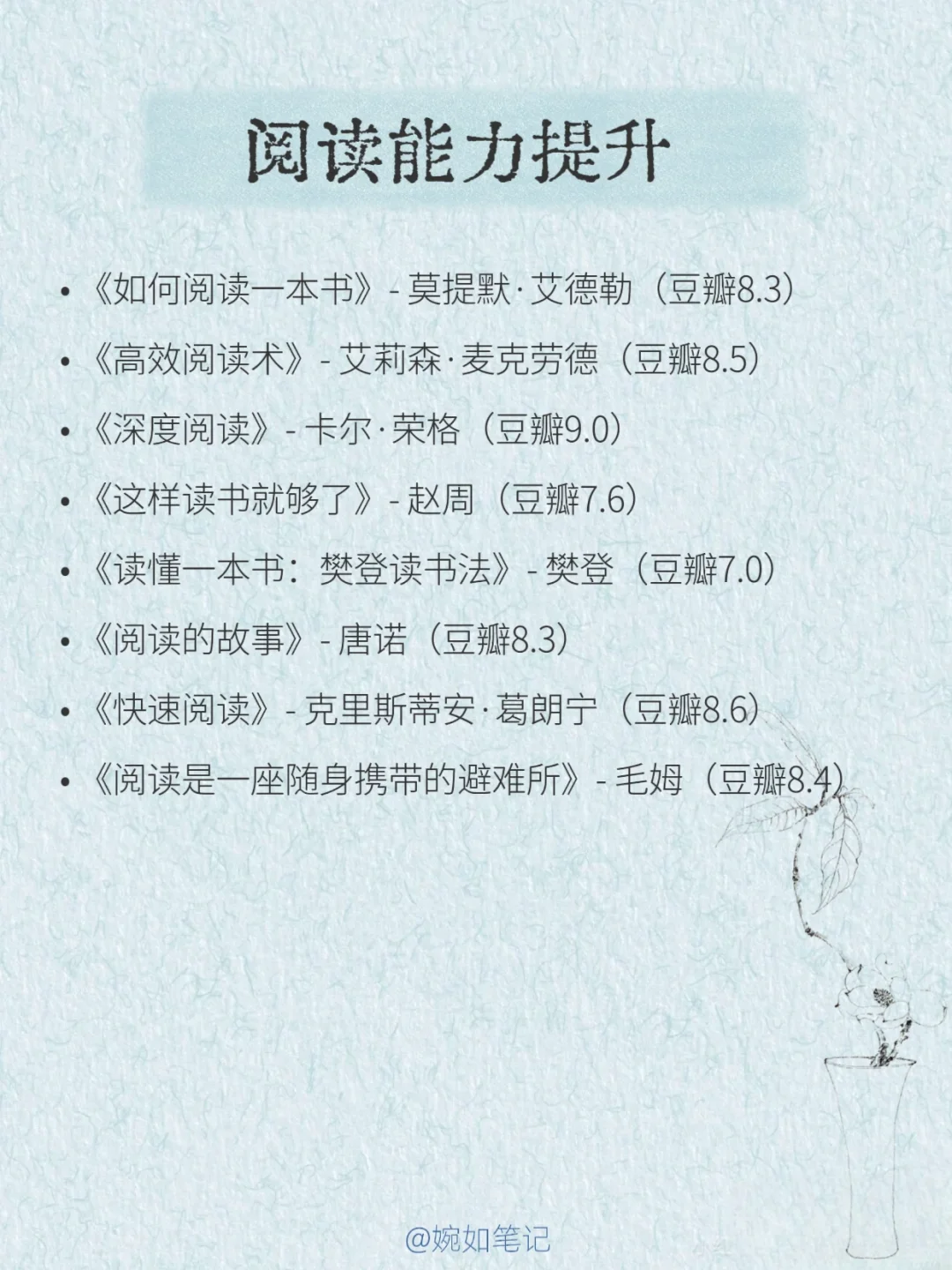 狂读这66本书📚，脑子真的会变快🚀女性成长