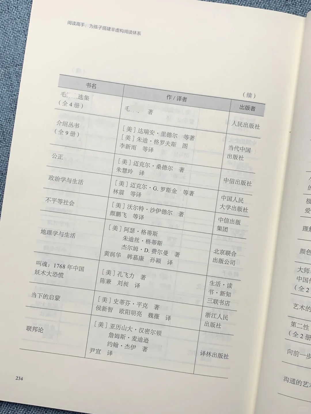 含金量这么高的书单，为什么没早点遇到😭
