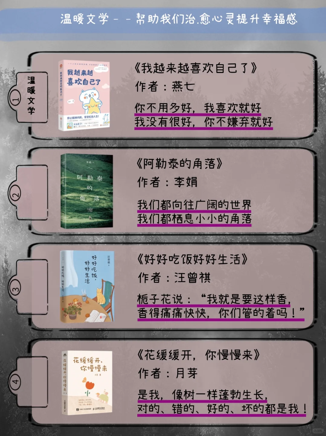 2025年听书计划｜培养改变人生的新习惯
