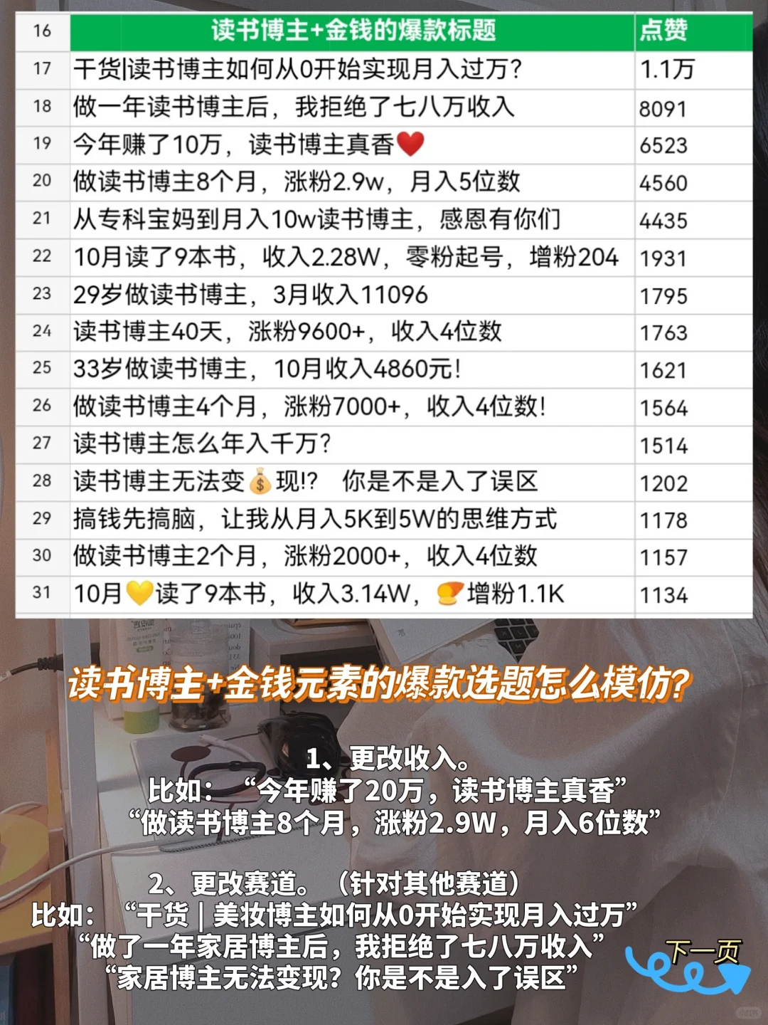 读书博主不要越做越复杂了，太廉价了❗️