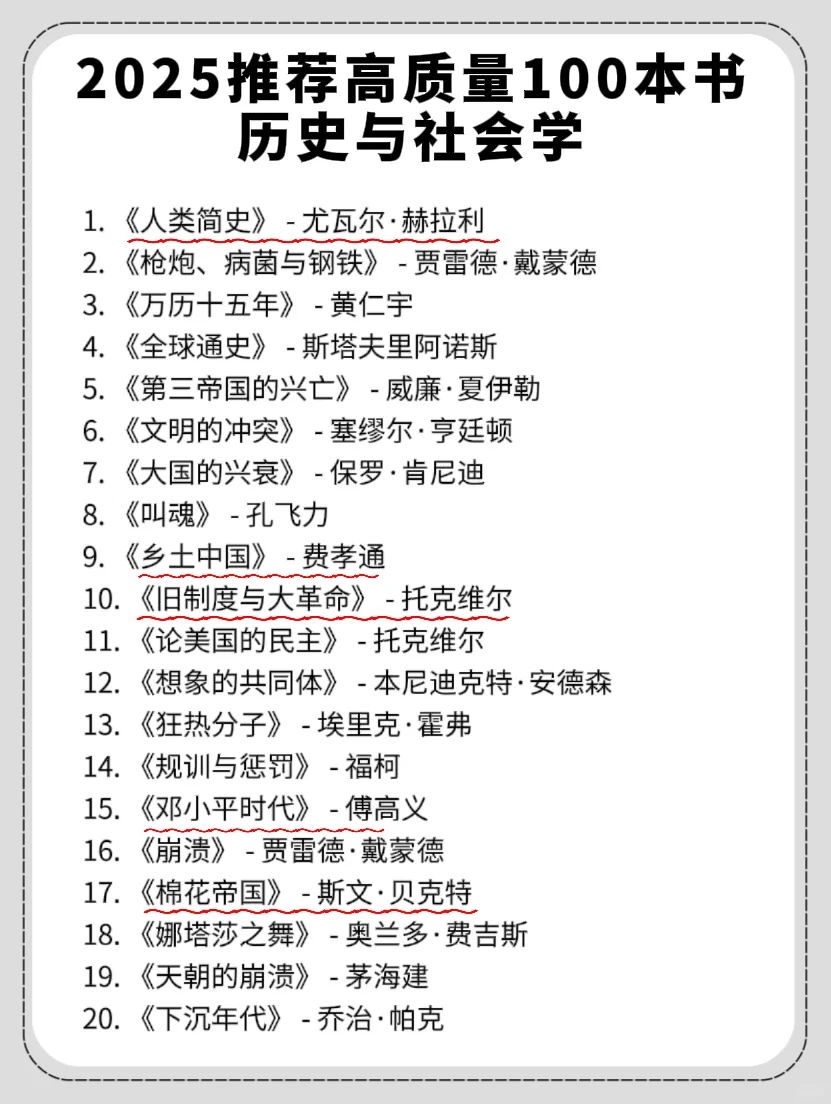 2025高质量书单推荐