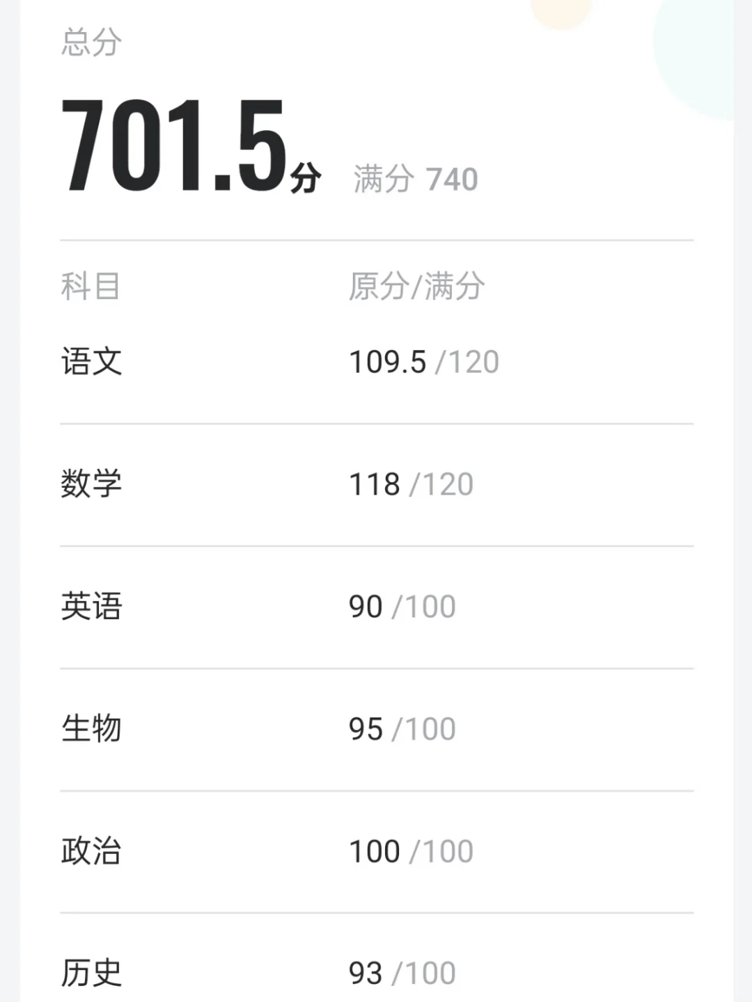 初二下 一直以为班级前几名的孩子是真聪明
