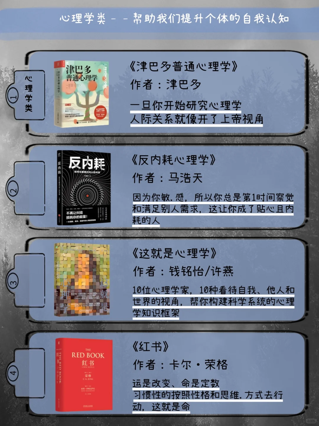 2025年听书计划｜培养改变人生的新习惯