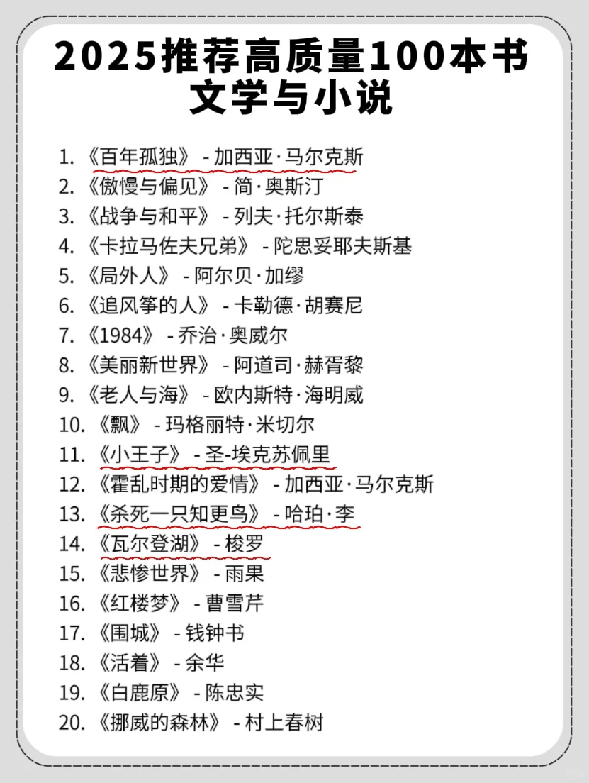 2025高质量书单推荐