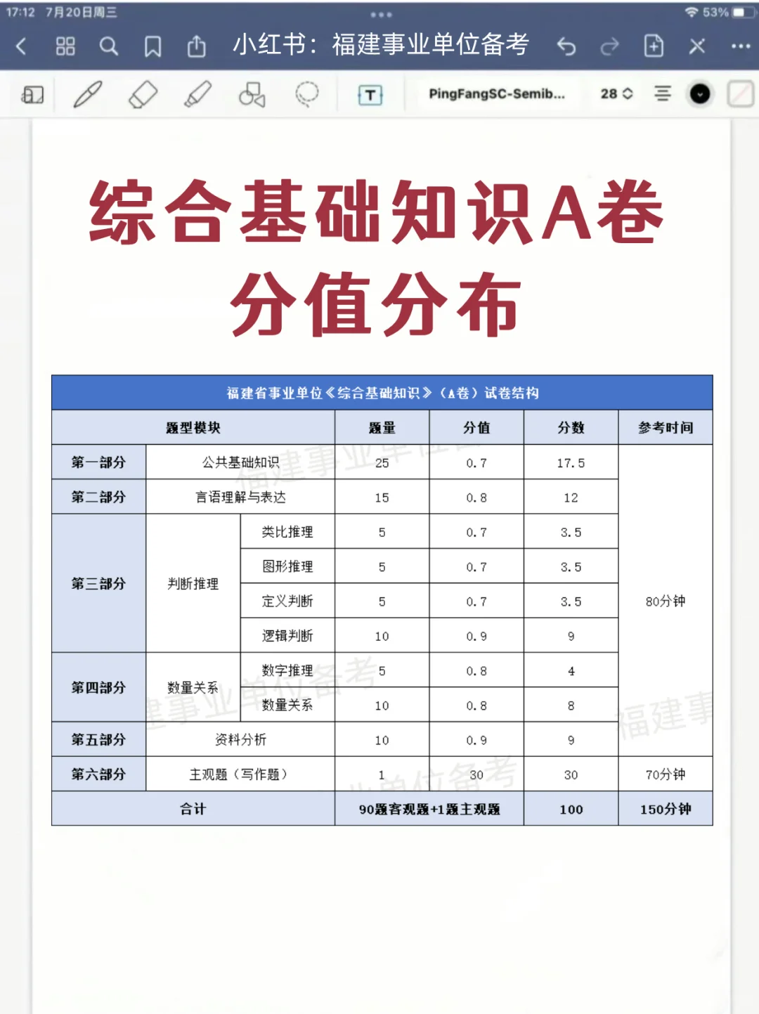 25福建事业单位答案出了！511联考！