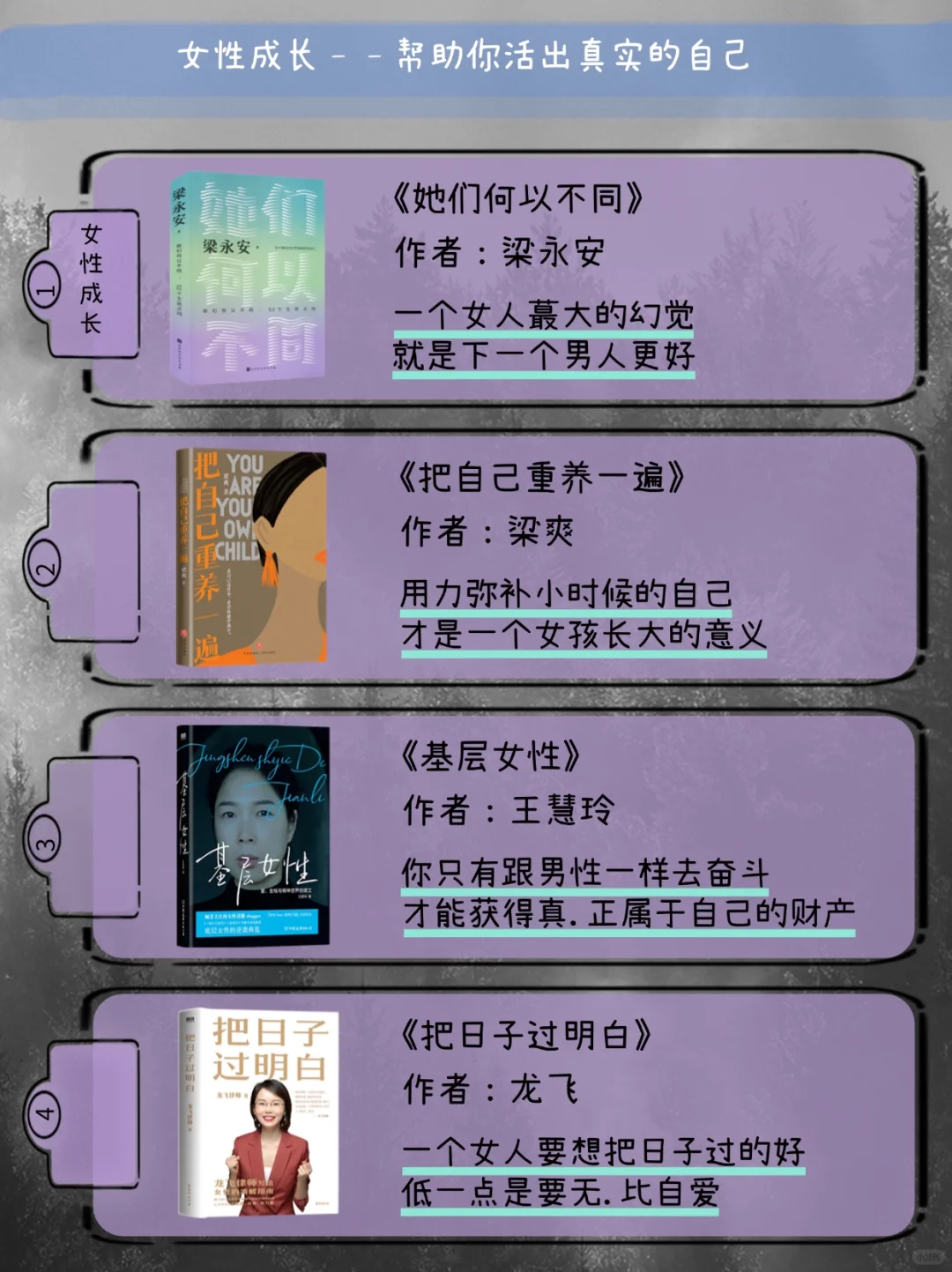 2025年听书计划｜培养改变人生的新习惯