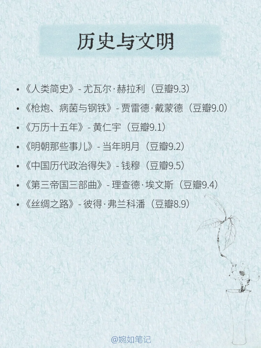 狂读这66本书📚，脑子真的会变快🚀女性成长